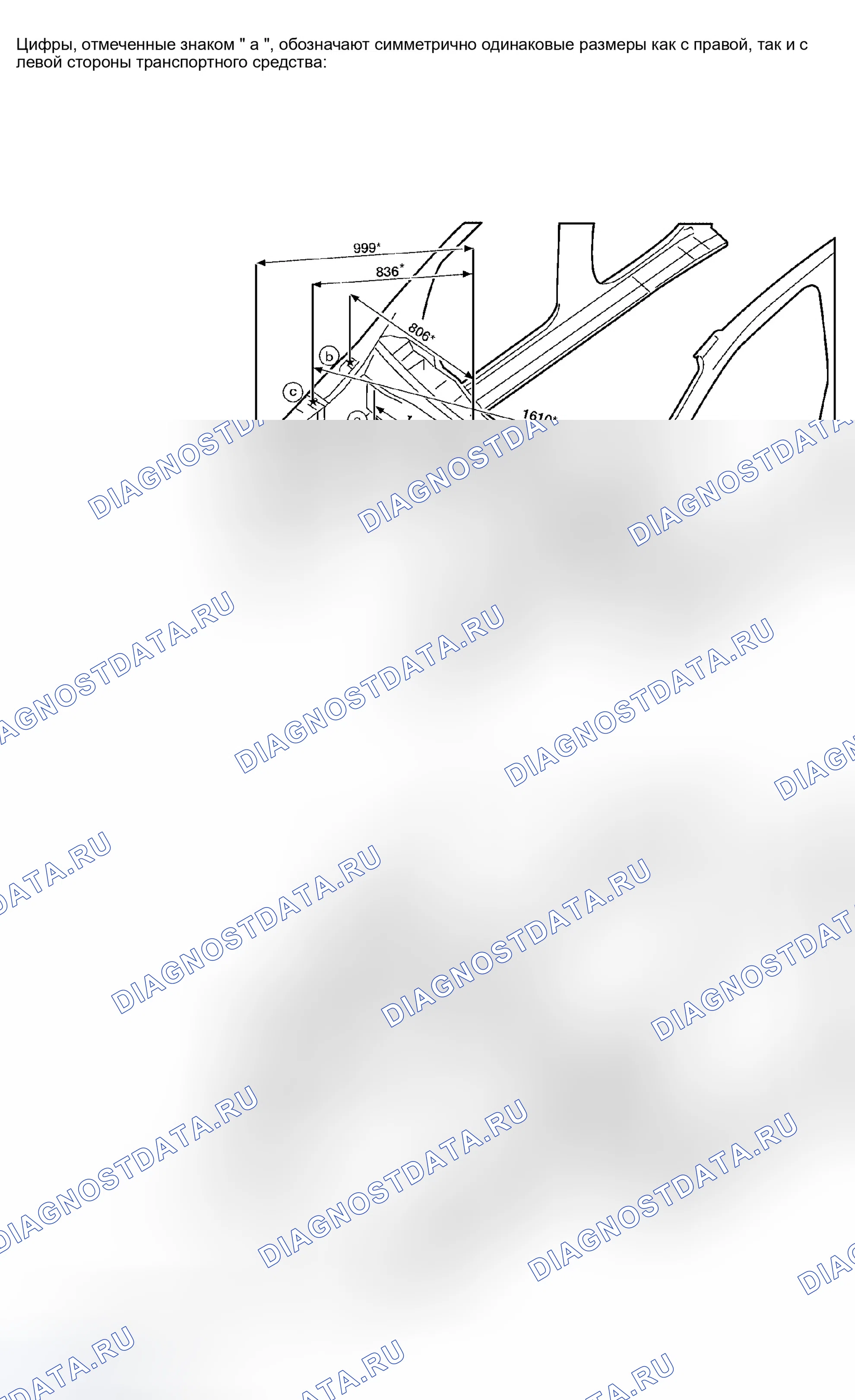 Рис. 331: ИЗМЕРЕНИЕ. Infiniti QX56 I