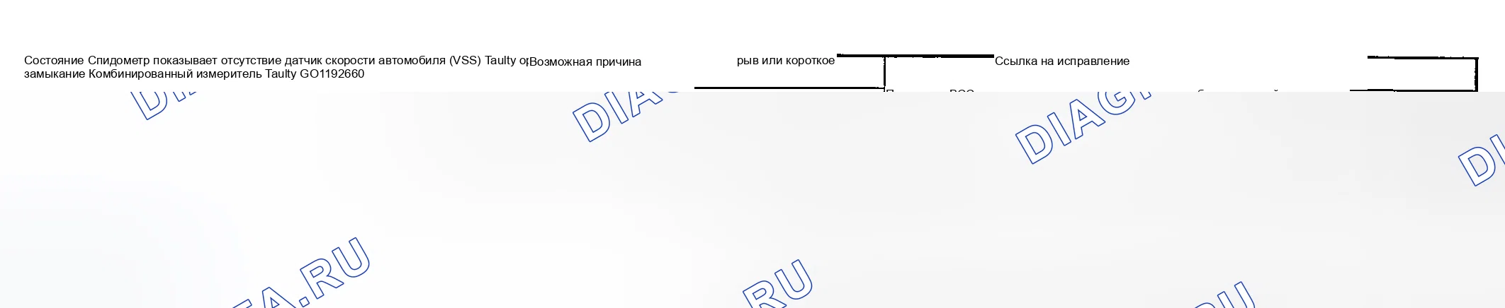 Рис. 6: Диагностика симптомов спидометра и датчик скорости автомобиля (VSS) (датчик скорости автомобиля). Suzuki Aerio I