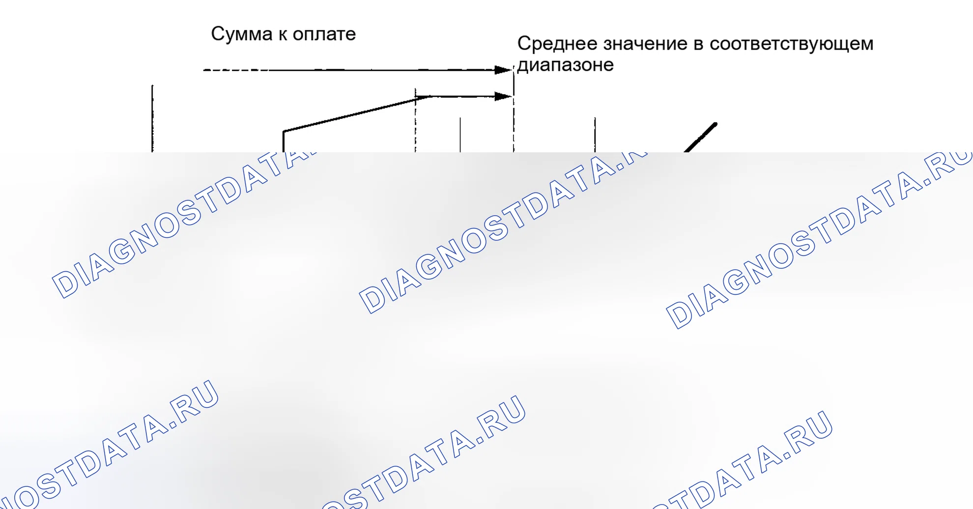 Рис. 25: ЗАМЕНА. Haval Xiaolong I