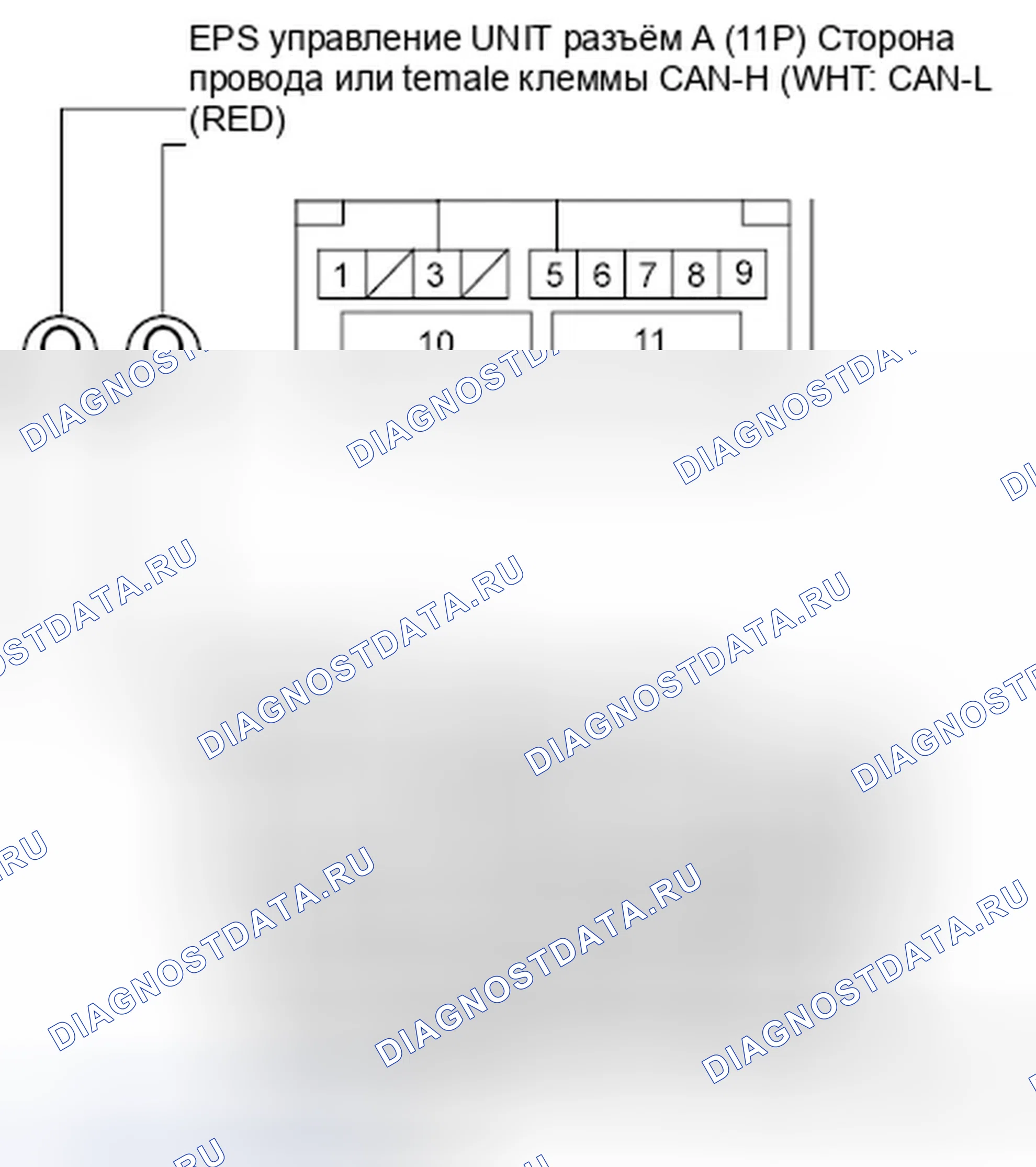 Рис. 44: расшифровка кода ошибки 23-02: Данные о скорости автомобиля F-CAN. Honda Fit GE