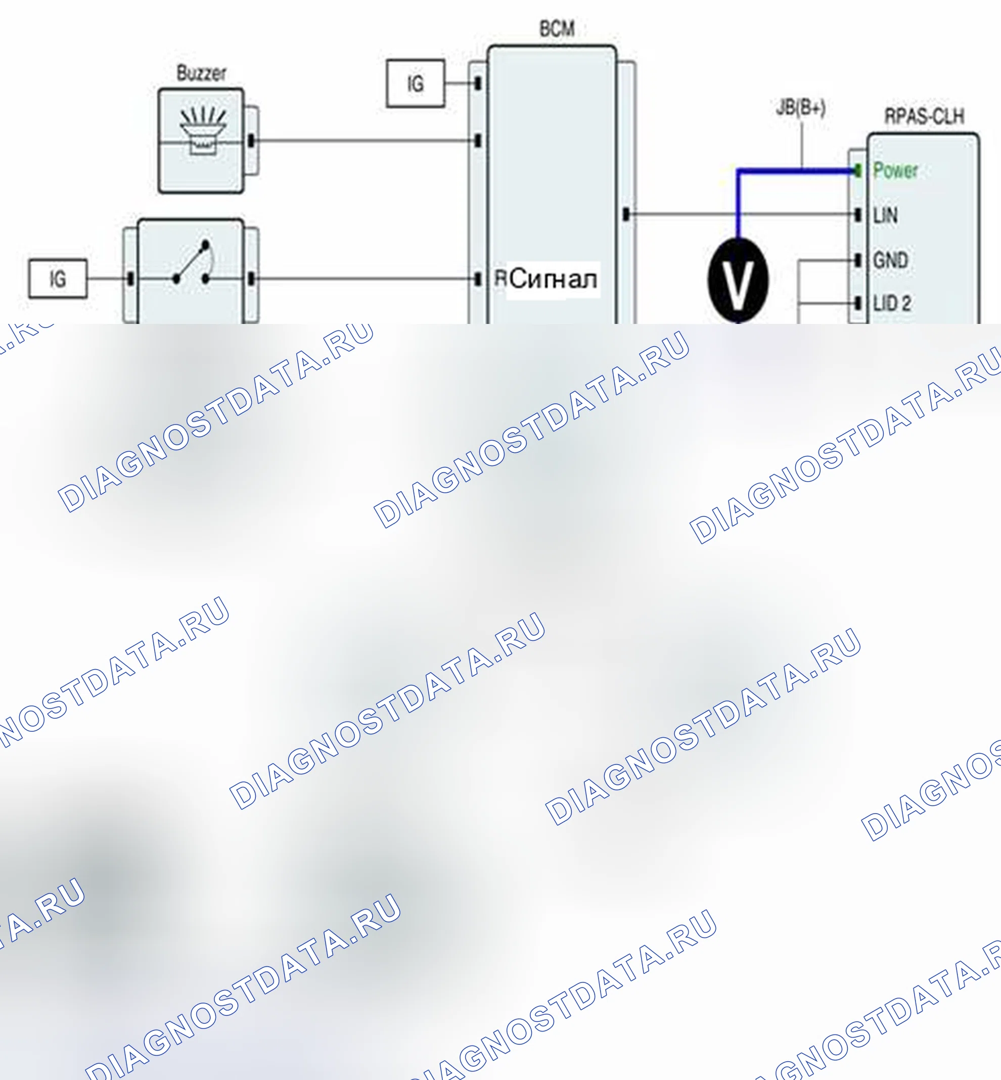 Рис. 23: Проверка силовой цепи. BMW 6 серия F06/F13/F12