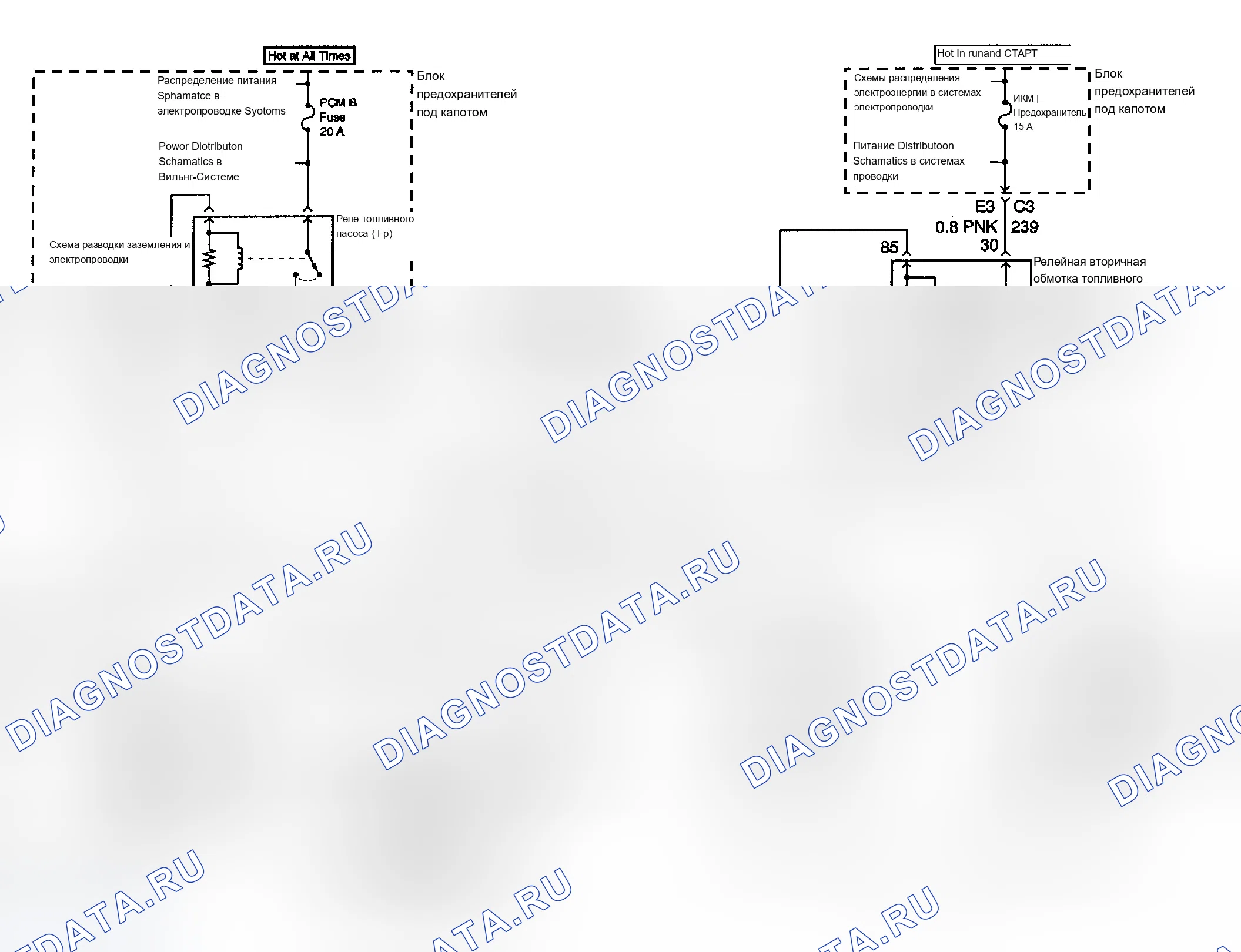 Рис. 96. Chevrolet Silverado 1500 HD 