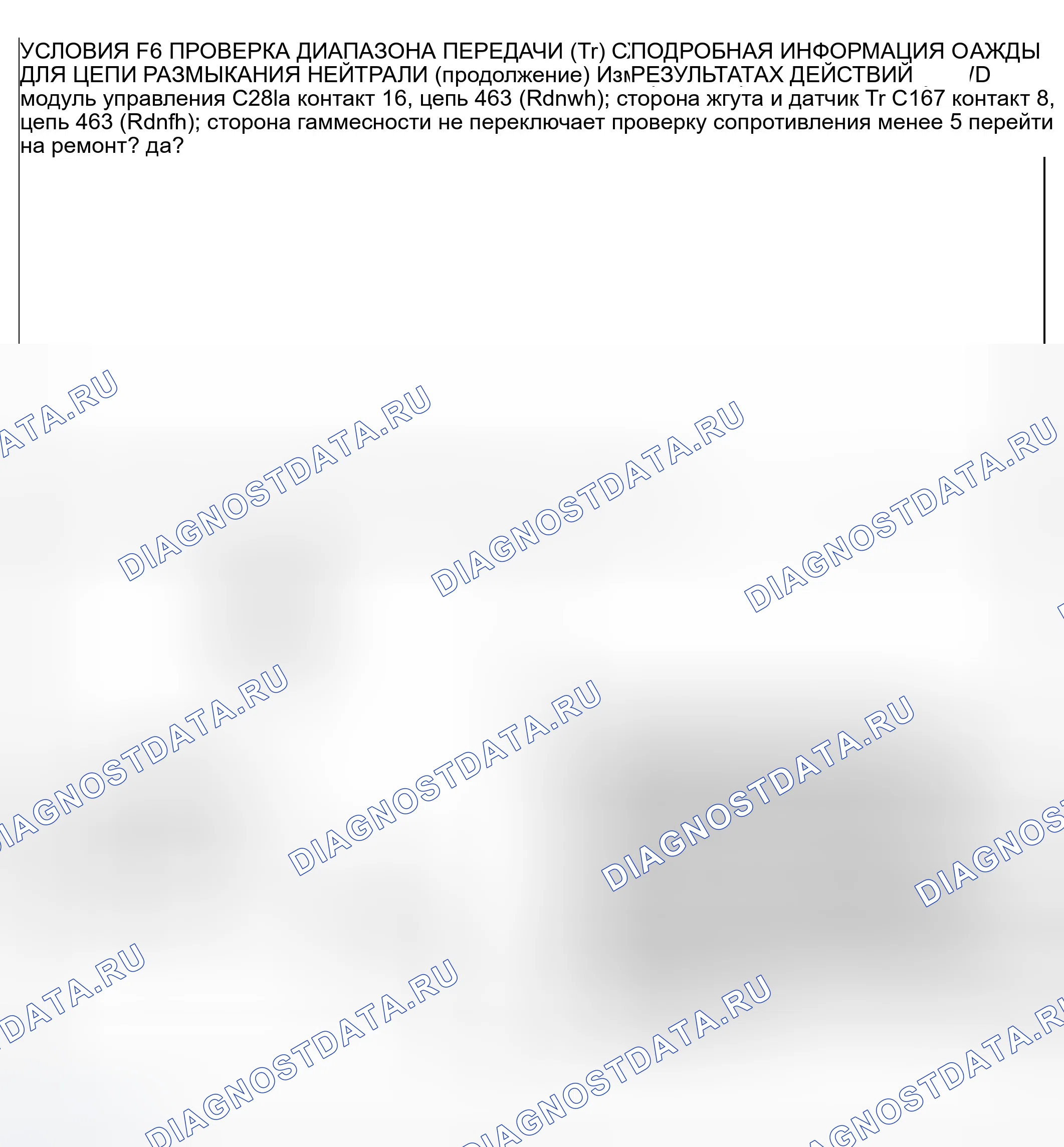 Рис. 38. Ford Ranger I