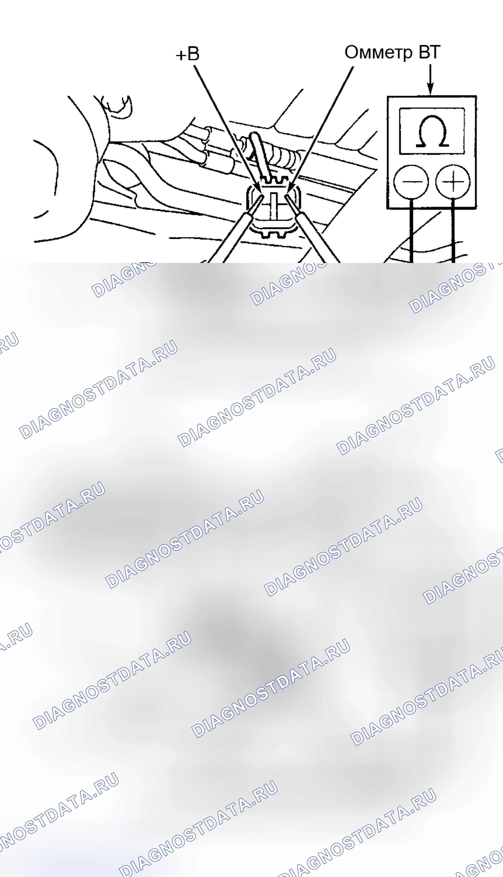 Рис. 19. Toyota Camry Solara I