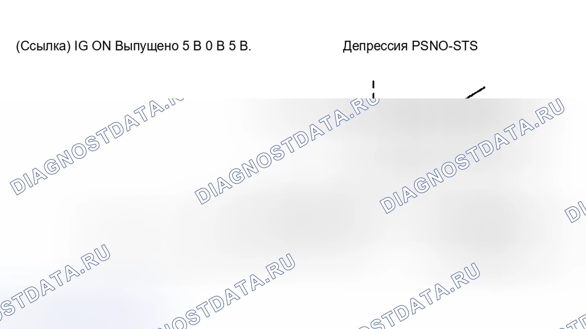 Рис. 91. Toyota Sequoia I