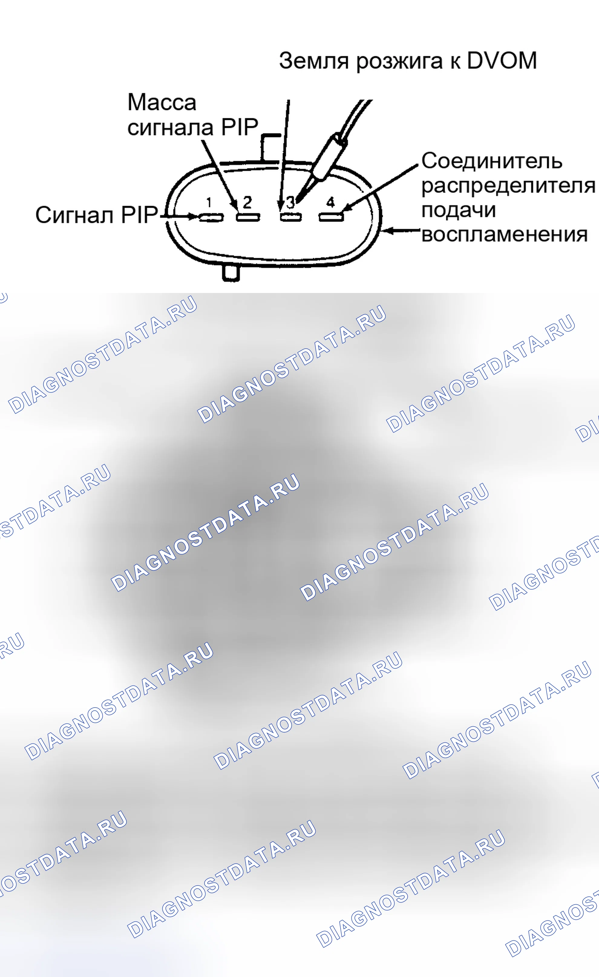 Рис. 241. Ford Pickup F350 