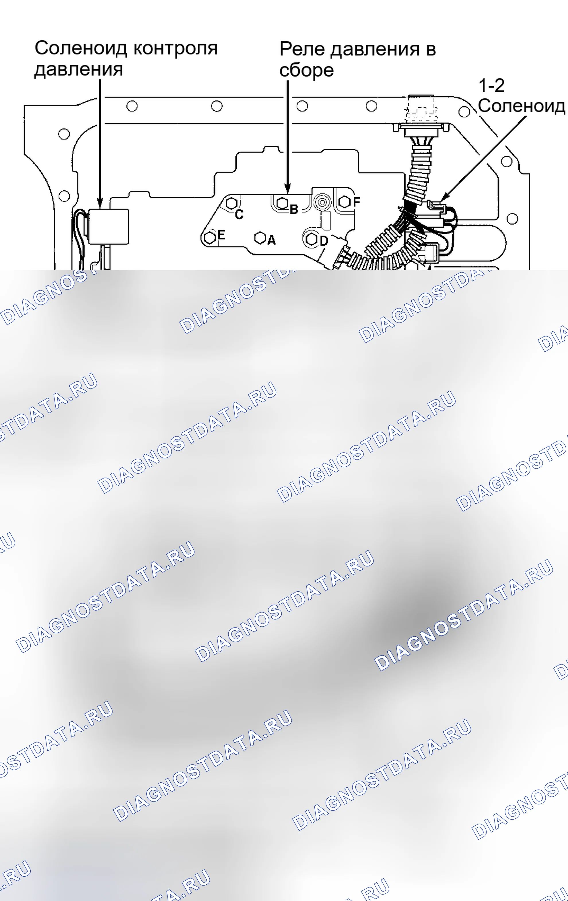 Рис. 90. Chevrolet Sportvan G30 