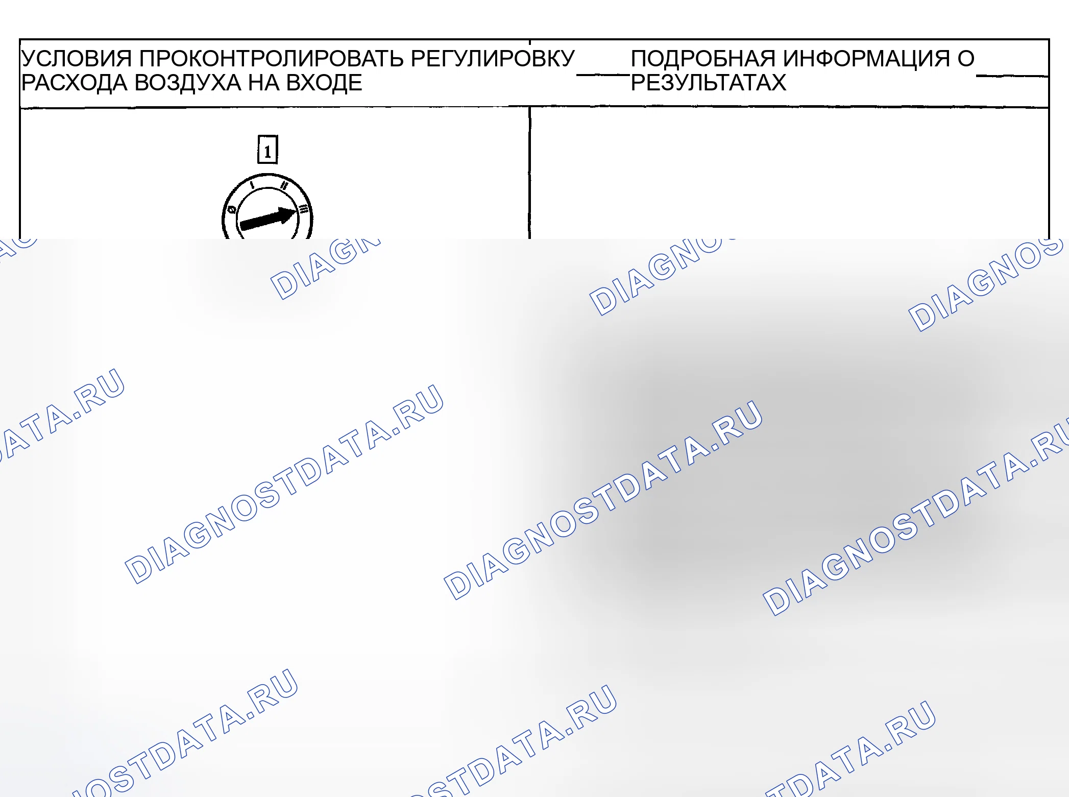 Рис. 52: ТОЧЕЧНОЕ ИСПЫТАНИЕ I: НЕПРАВИЛЬНОЕ / НЕУСТОЙЧИВОЕ НАПРАВЛЕНИЕ ВОЗДУШНОГО ПОТОКА ИЗ ВЫПУСКНОГО ОТВЕРСТИЯ - EATC. Mercury Sable IV
