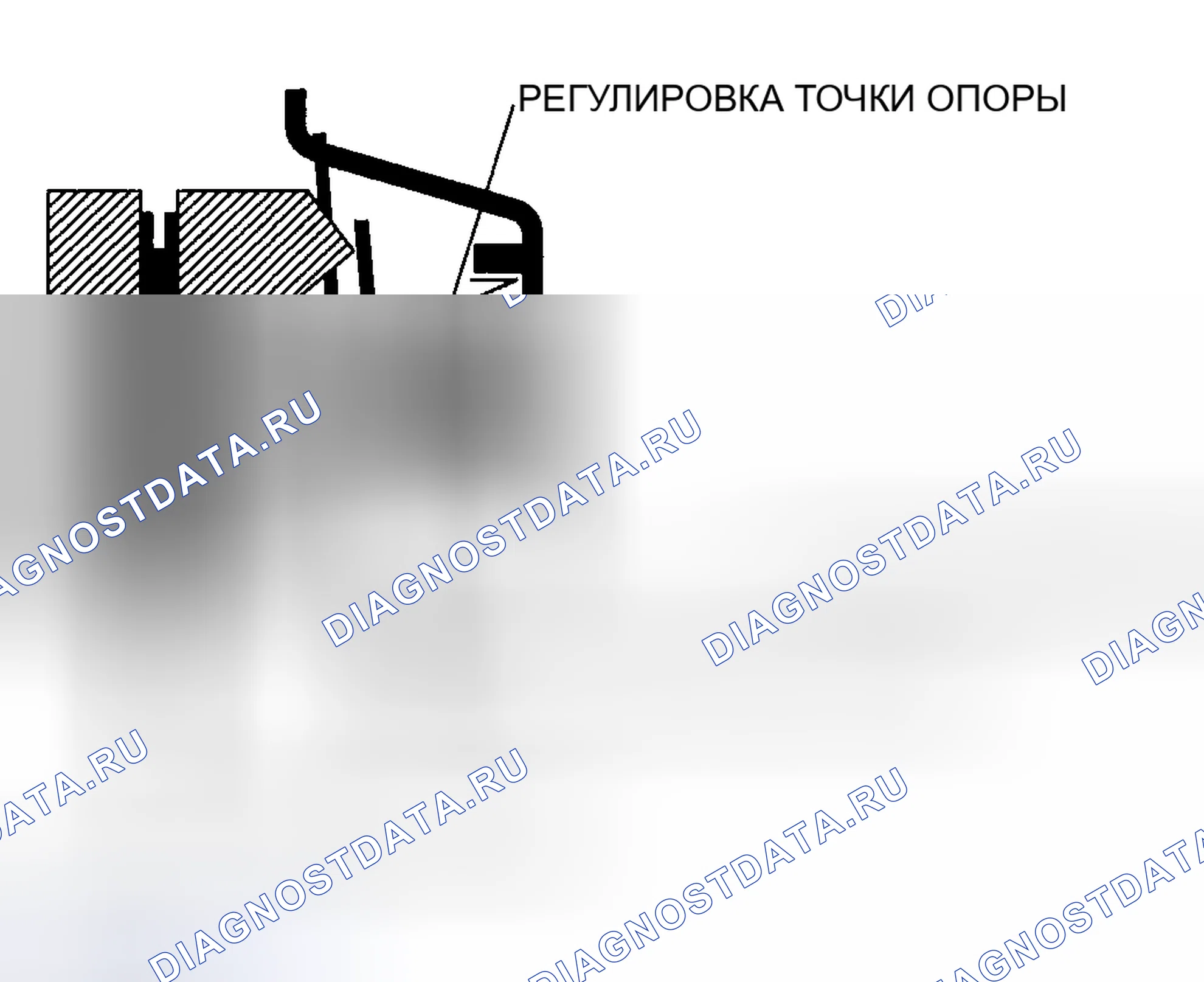 Рис. 70. Honda Accord VII
