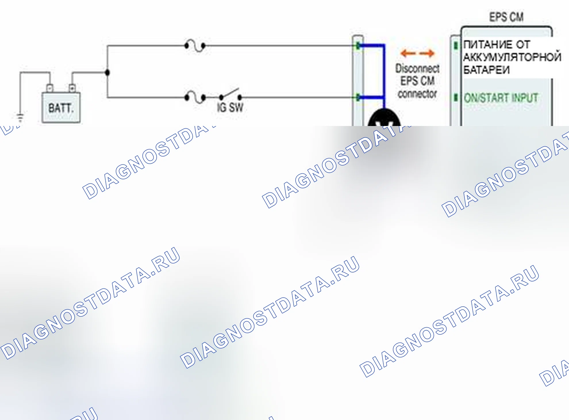 Рис. 76: Проверка цепи питания. BMW 6 серия F06/F13/F12