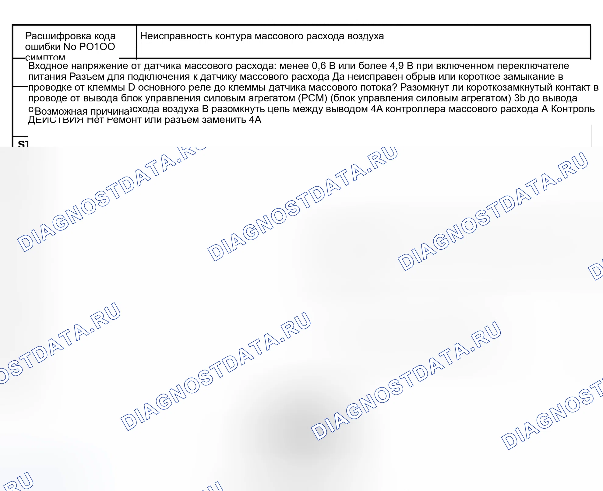 Рис. 10: расшифровка кода ошибки P0100: МАССОВЫЙ / ОБЪЕМНЫЙ РАСХОД ВОЗДУХА НЕИСПРАВНОСТЬ Ckt. Mazda Protege BH