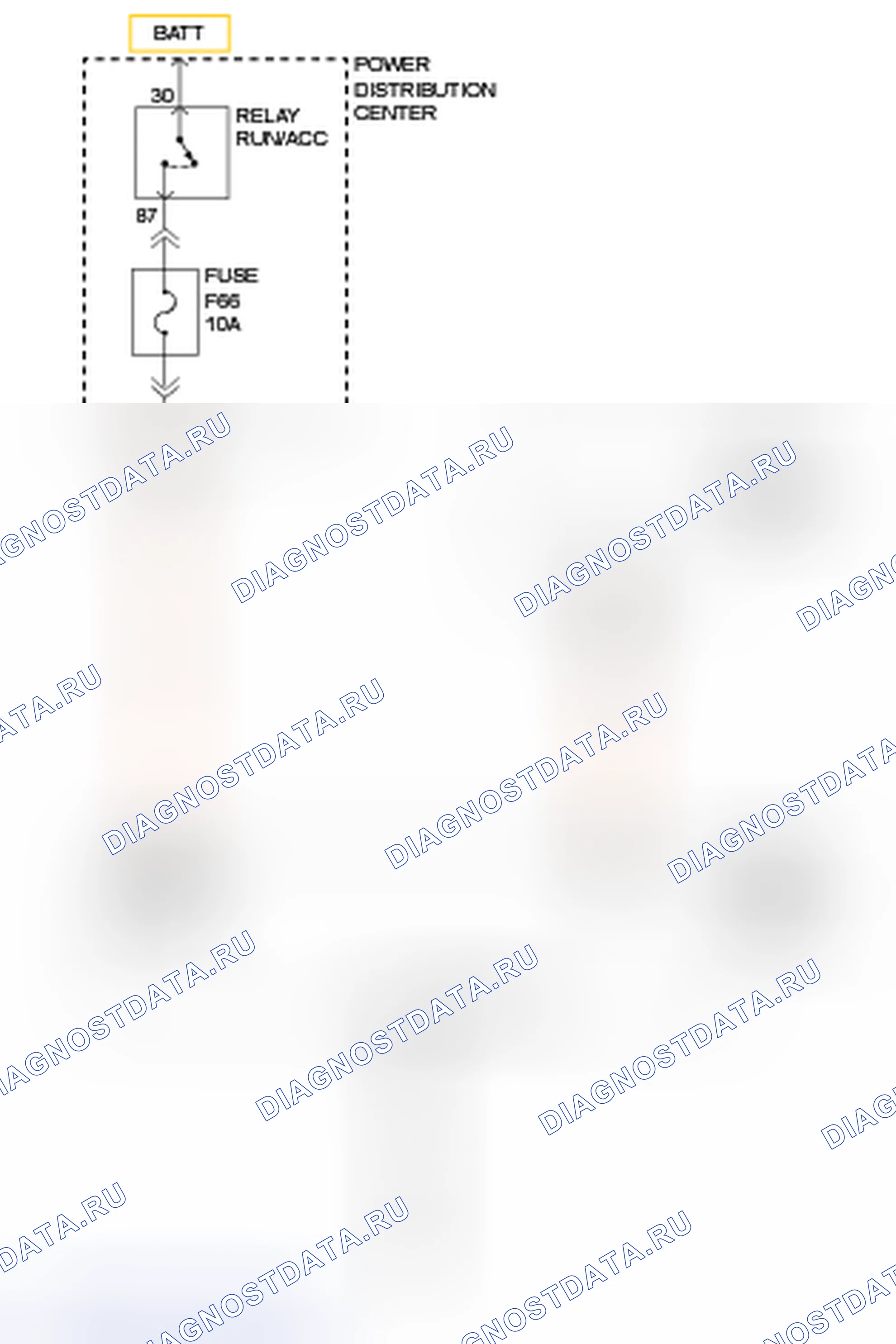 Рис. 218: B2211-00-ВЫПОЛНЕНИЕ ИНИЦИАЛИЗАЦИИ МОДУЛЯ ДАТЧИКА ДОЖДЯ. RAM 1500 IV