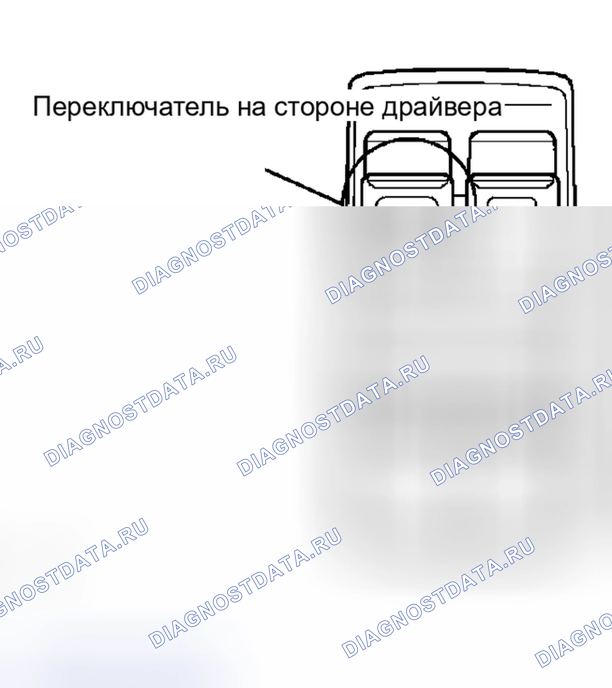 Рис. 3: ПРОЦЕДУРА КОНТРОЛЯ. Toyota Prius II