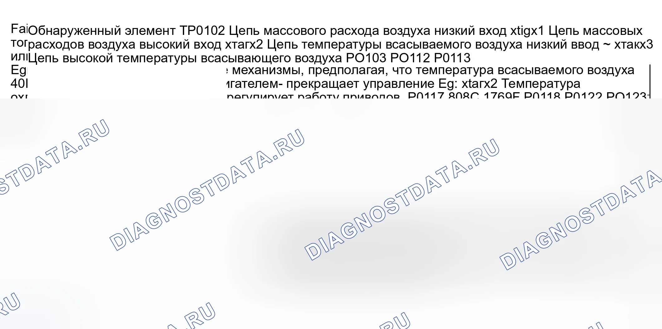 Рис. 26: Отказоустойчивая таблица. Suzuki Aerio I