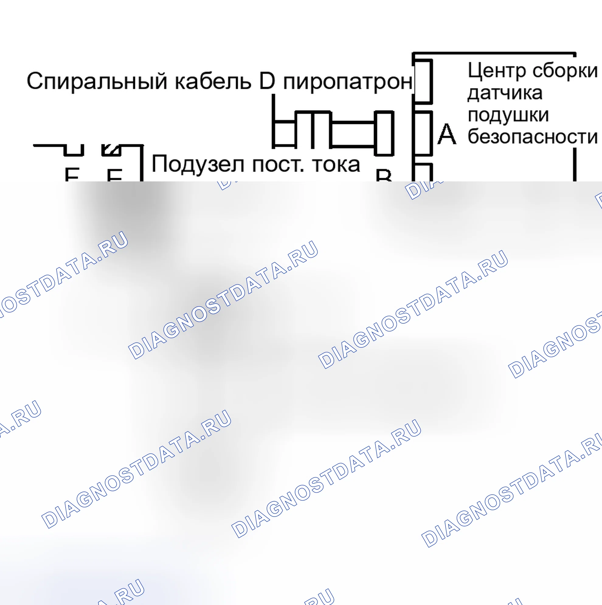Рис. 105. Kia Sorento I