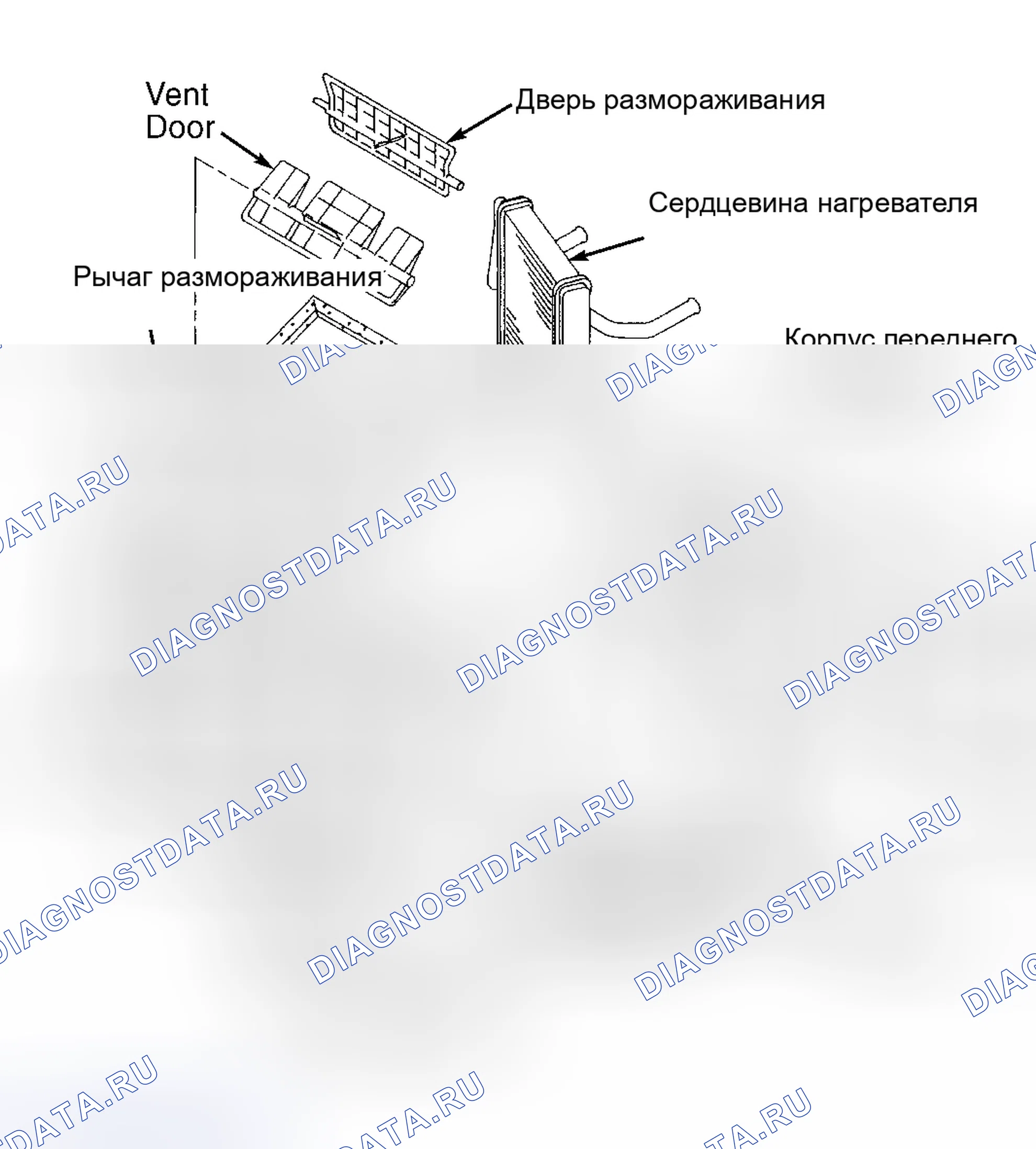 Рис. 5. Subaru Impreza GD/GC/GG