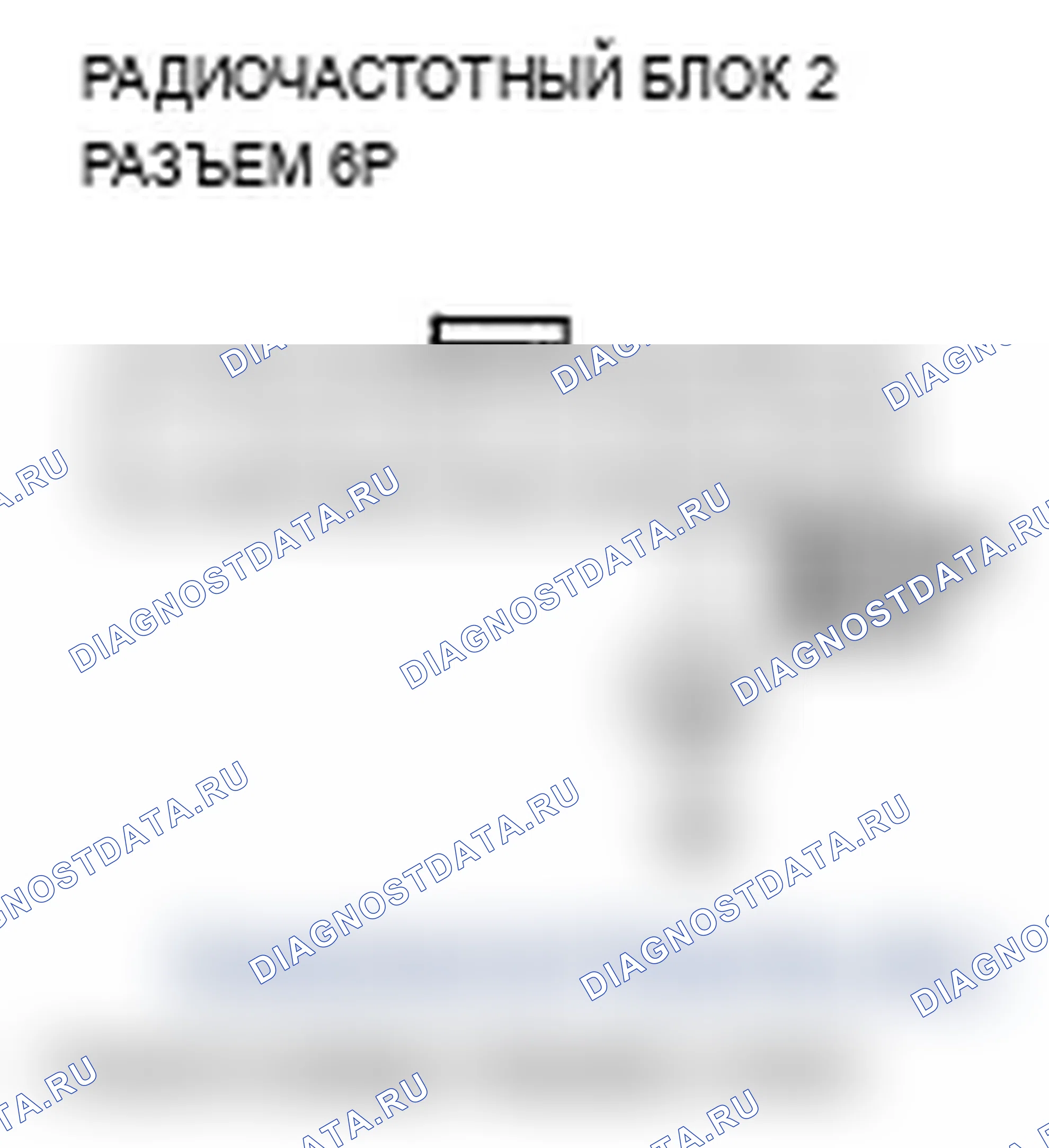 Рис. 21. Acura RL II