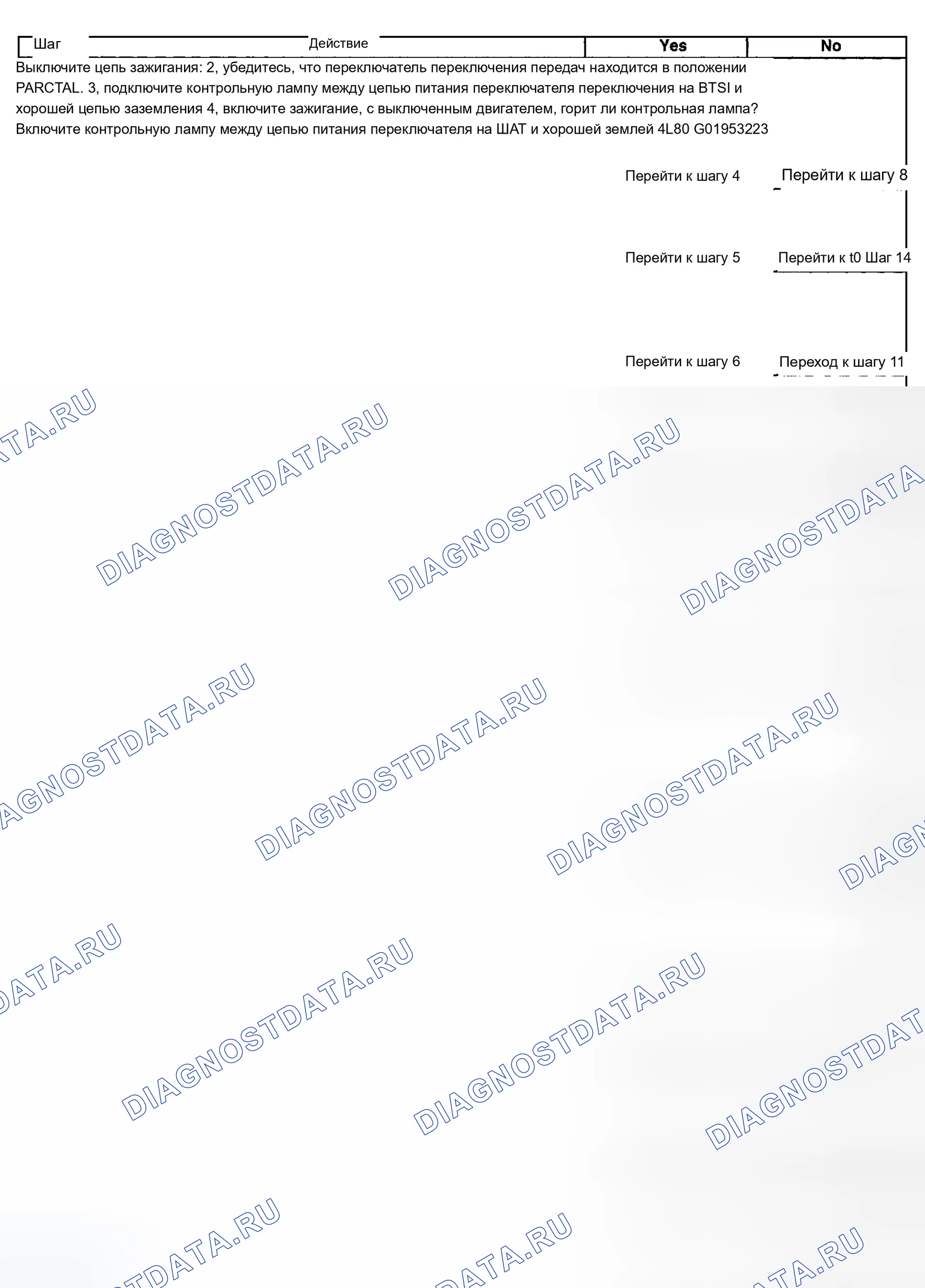 Рис. 532. Chevrolet Silverado 1500 HD 