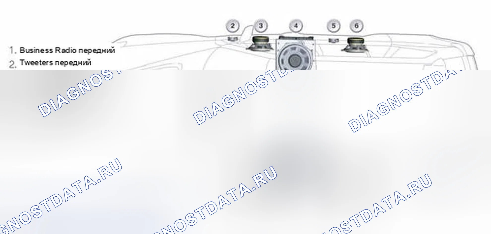 Рис. 240: Топовая система HiFi. BMW X3 E83