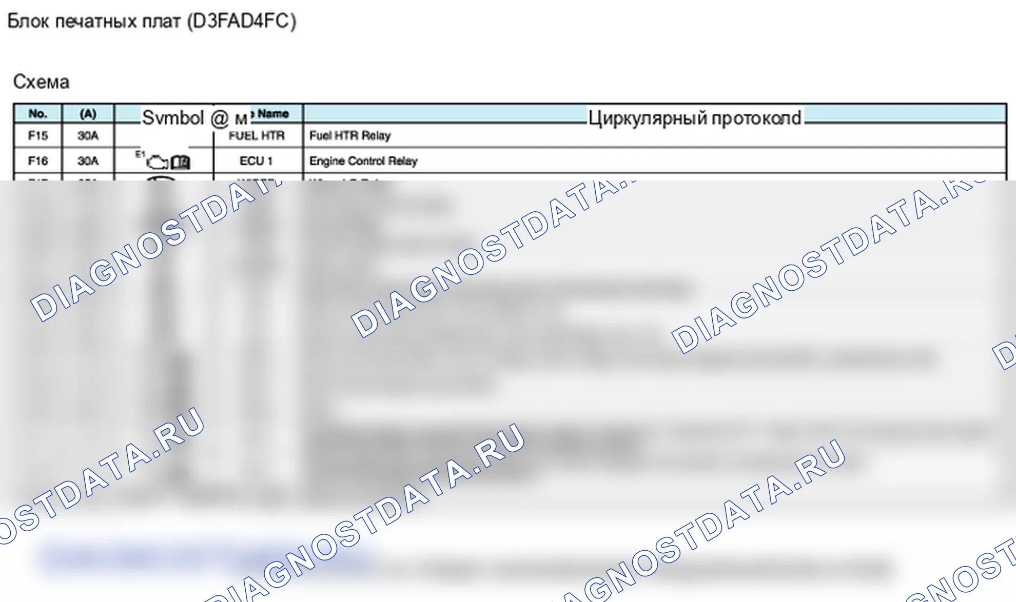 Детали соединительного блока (моторный отсек). Hyundai i20 GB