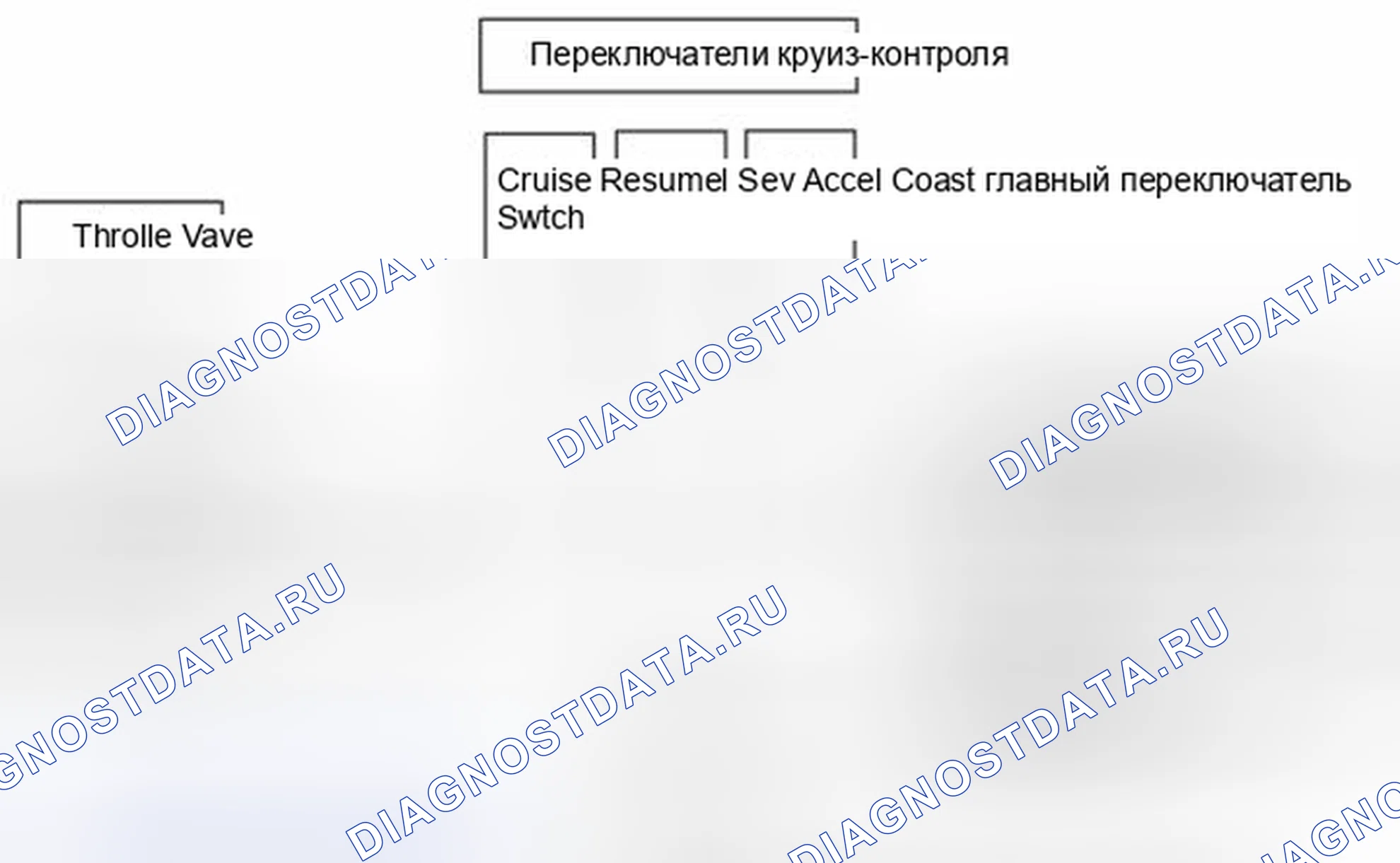 Рис. 1: Блок-схема системы. Hyundai Santa Fe II рестайлинг