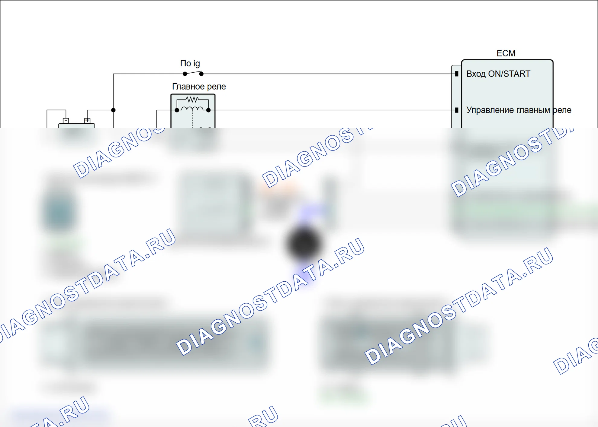P0151: Низкое напряжение цепи датчика O2 (блок 2/датчик 1). Hyundai Genesis BH