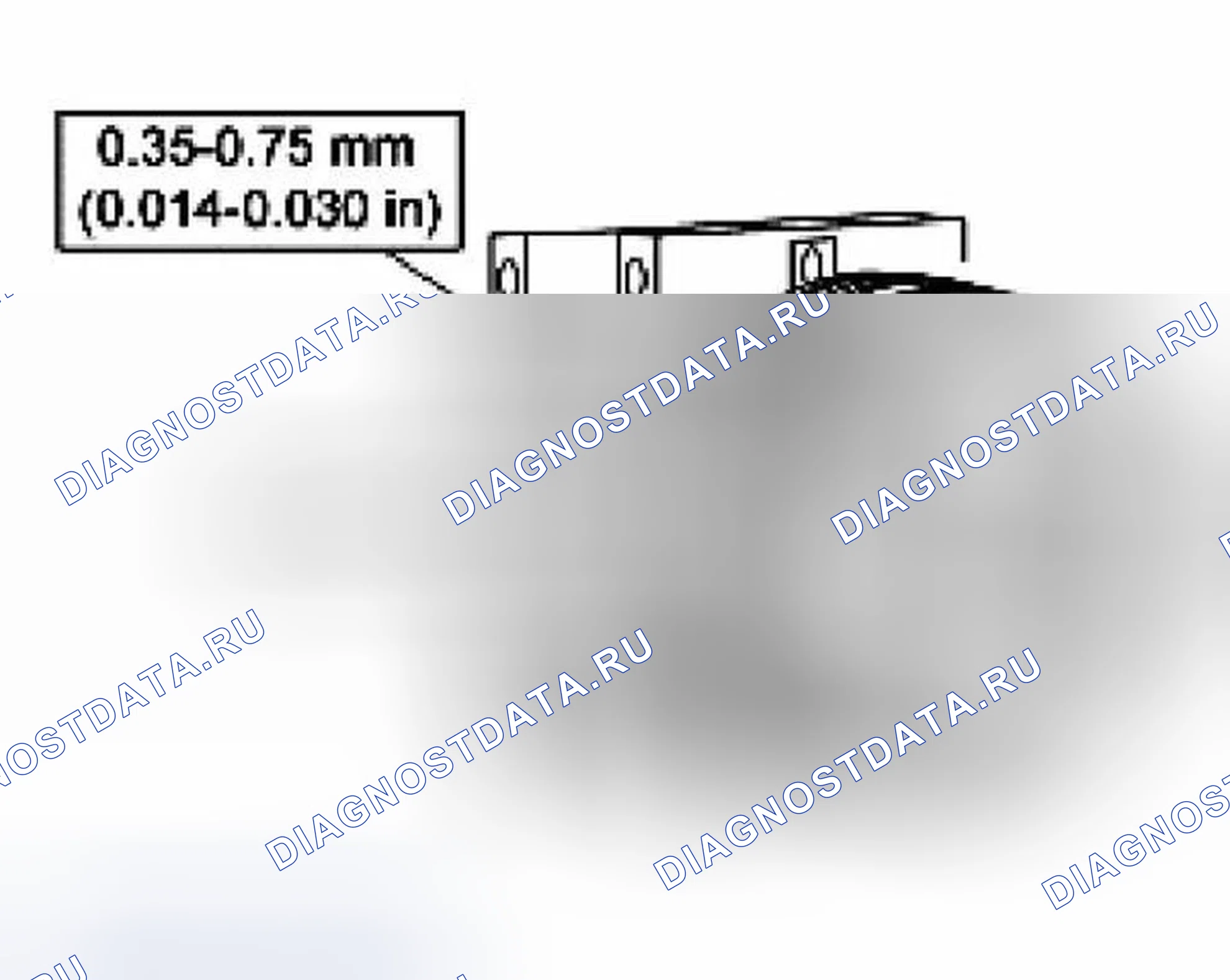 Рис. 32. Ford Focus I рестайлинг