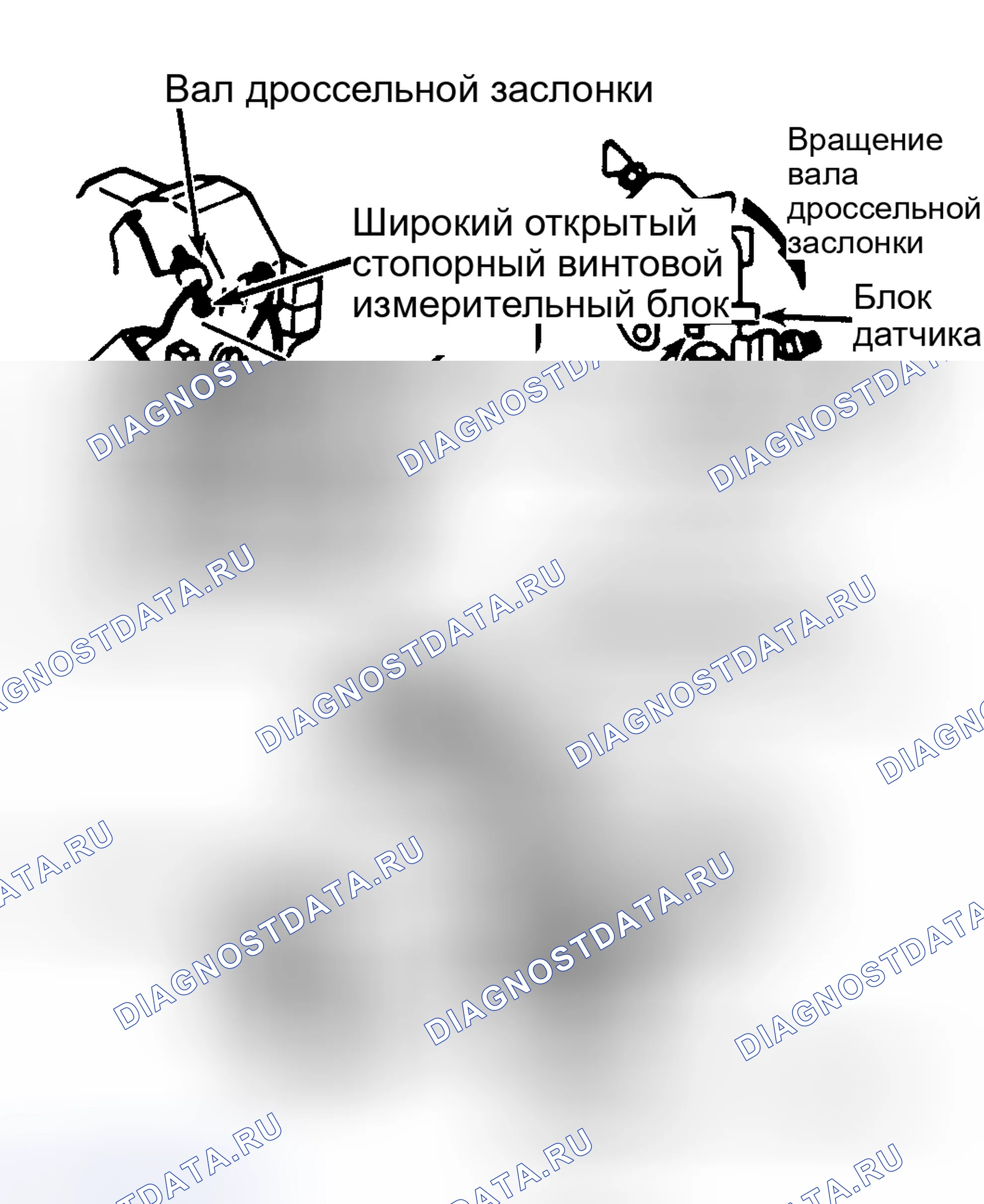 Рис. 14: 6.2L Регулировка переключателя положения дроссельной заслонки Вращайте по часовой стрелке до тех пор, пока не произойдет прозвонка.. Chevrolet Suburban C10 