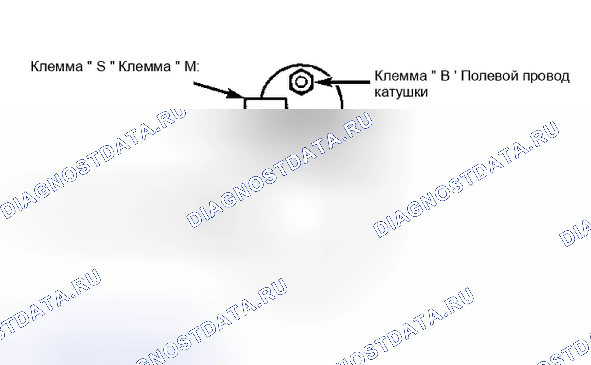 Рис. 2. Chrysler Sebring II