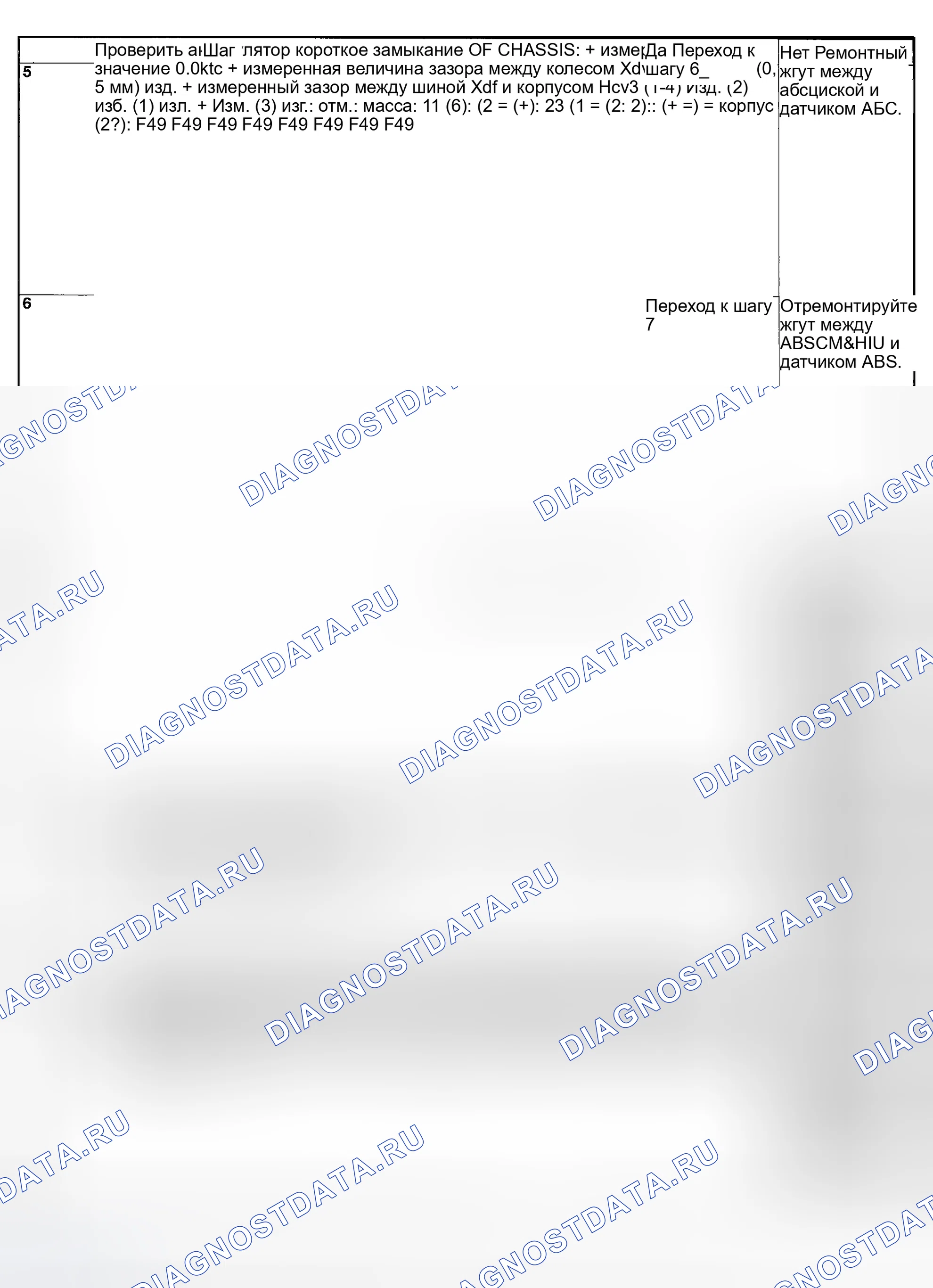 Рис. 59. Subaru Outback BP