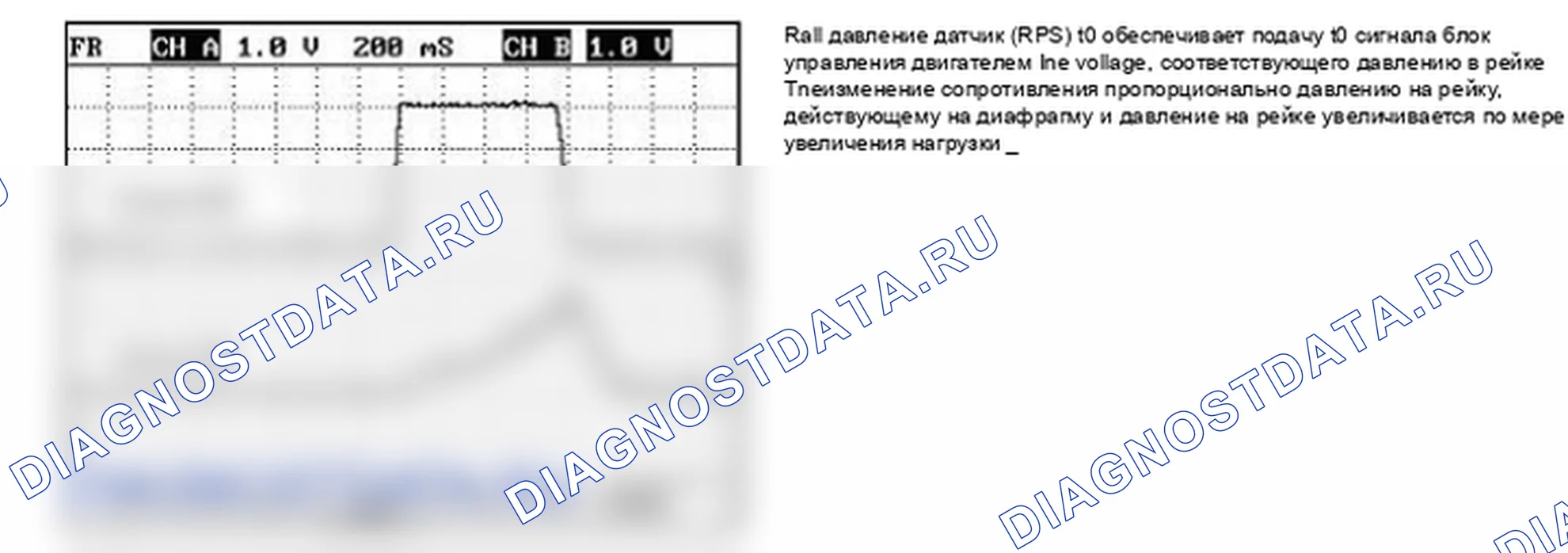 Проверка датчика давления на рейке (RPS). Hyundai Santa Fe CM