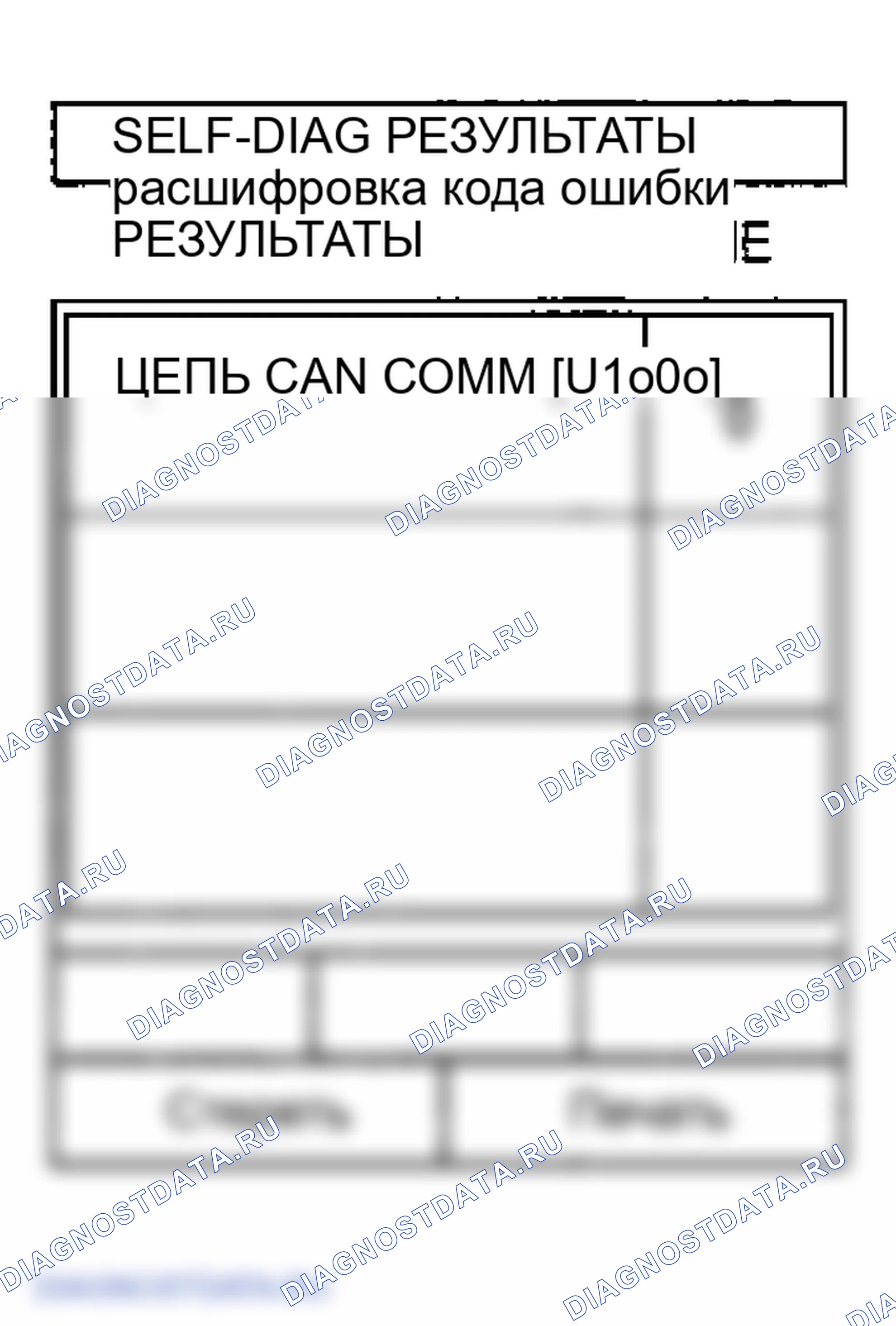 Рис. 89: Диагностическая процедура. Infiniti FX45 I