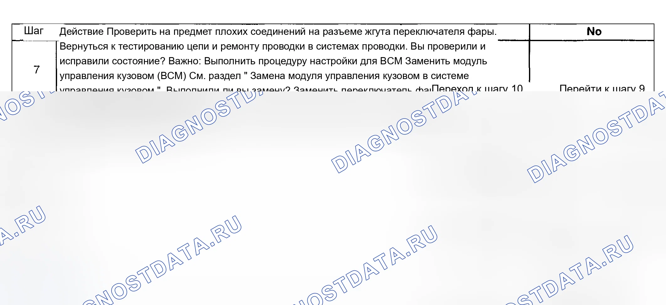Рис. 121. Chevrolet TrailBlazer I