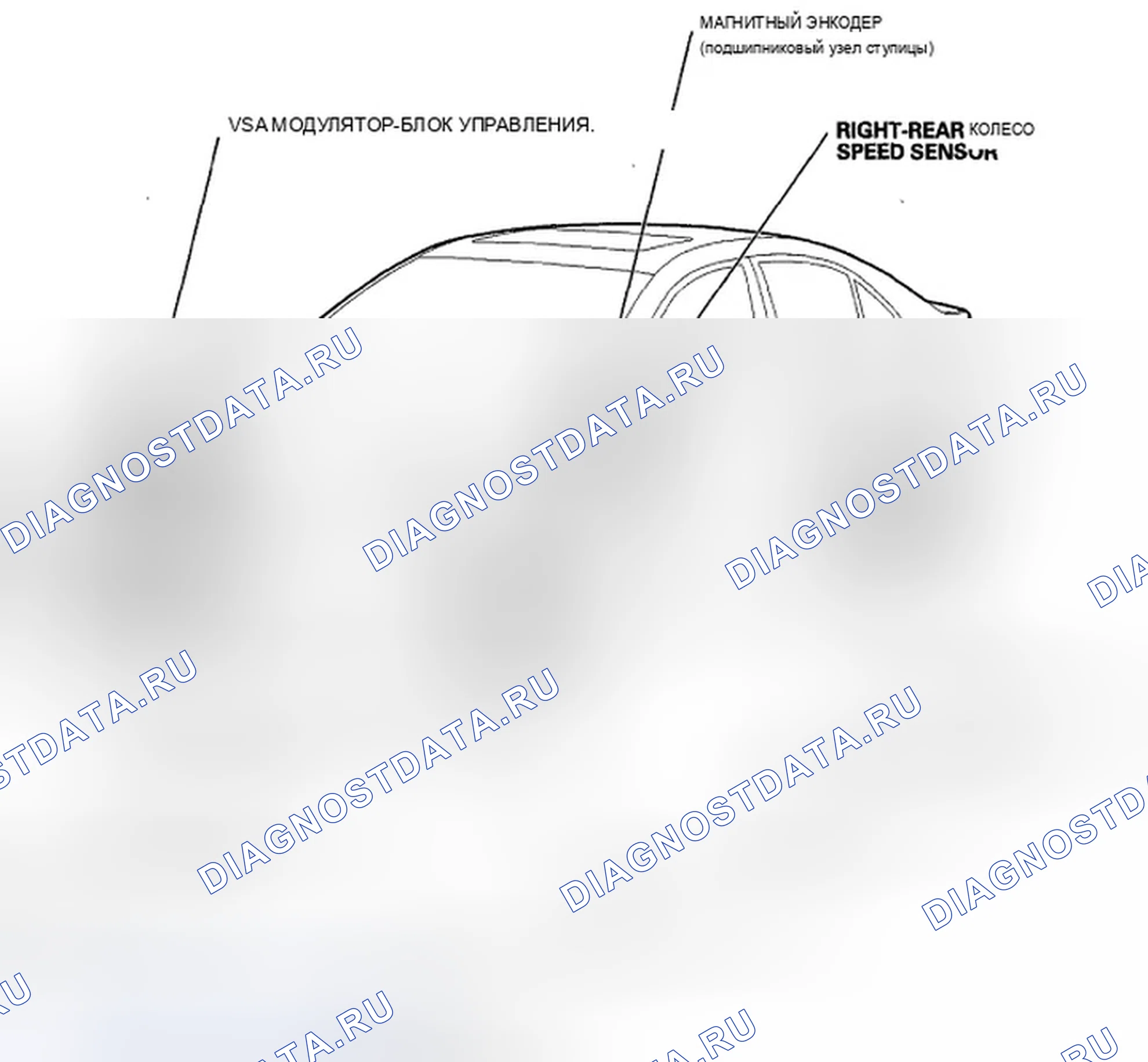 Рис. 1: Указатель расположения компонентов. Acura TSX II