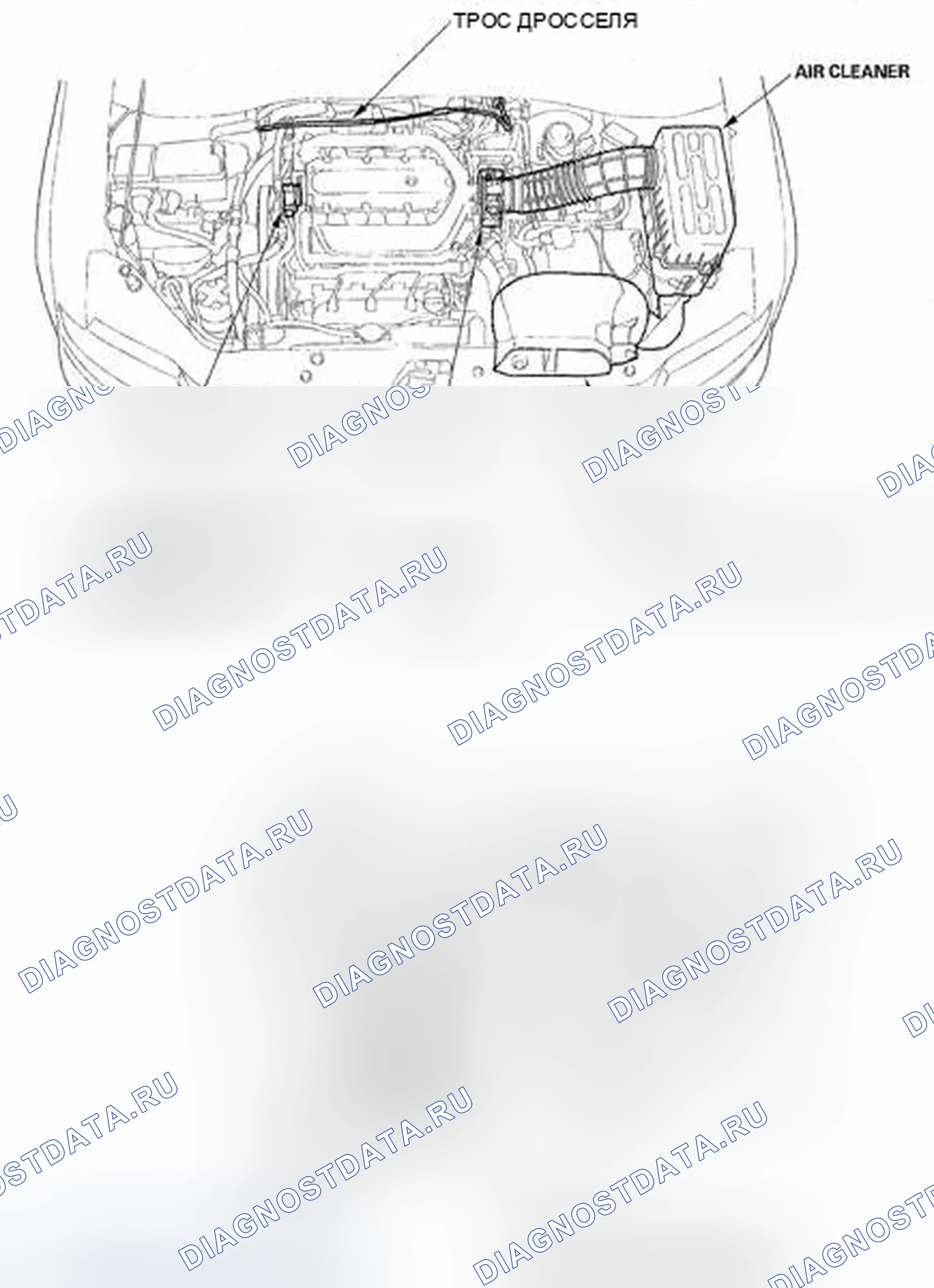 Рис. 53: Указатель расположения компонентов. Honda Ridgeline I