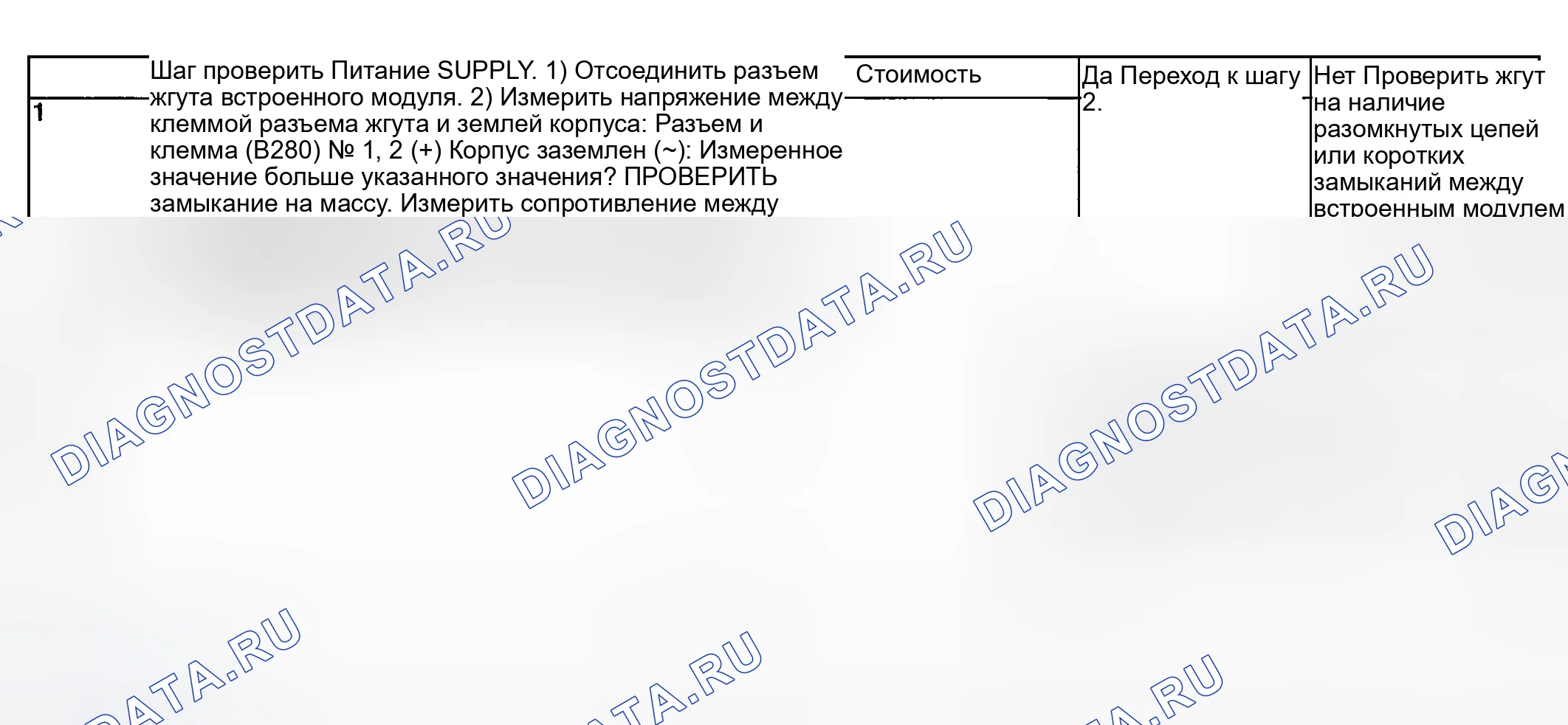 Рис. 51: ПРОВЕРКА ЦЕПИ ПИТАНИЯ И ЗАЗЕМЛЕНИЯ. Subaru Forester SG