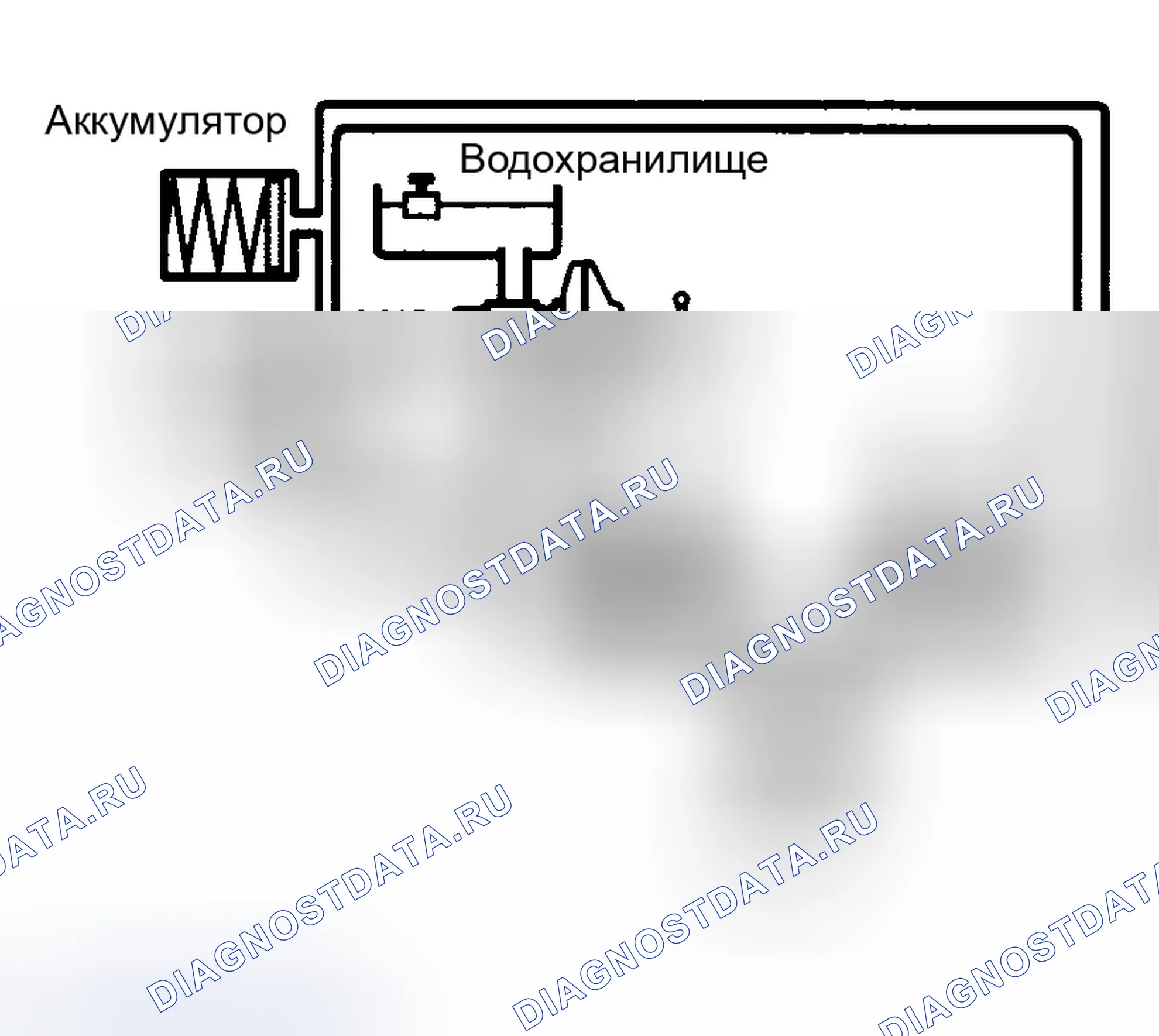 Рис. 17. Hyundai Tucson I