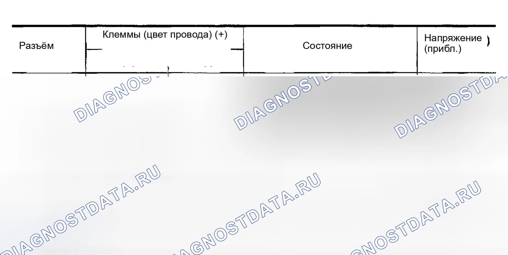 Рис. 291: Проверка цепи концевого выключателя (со стороны пассажира). Infiniti G35 III