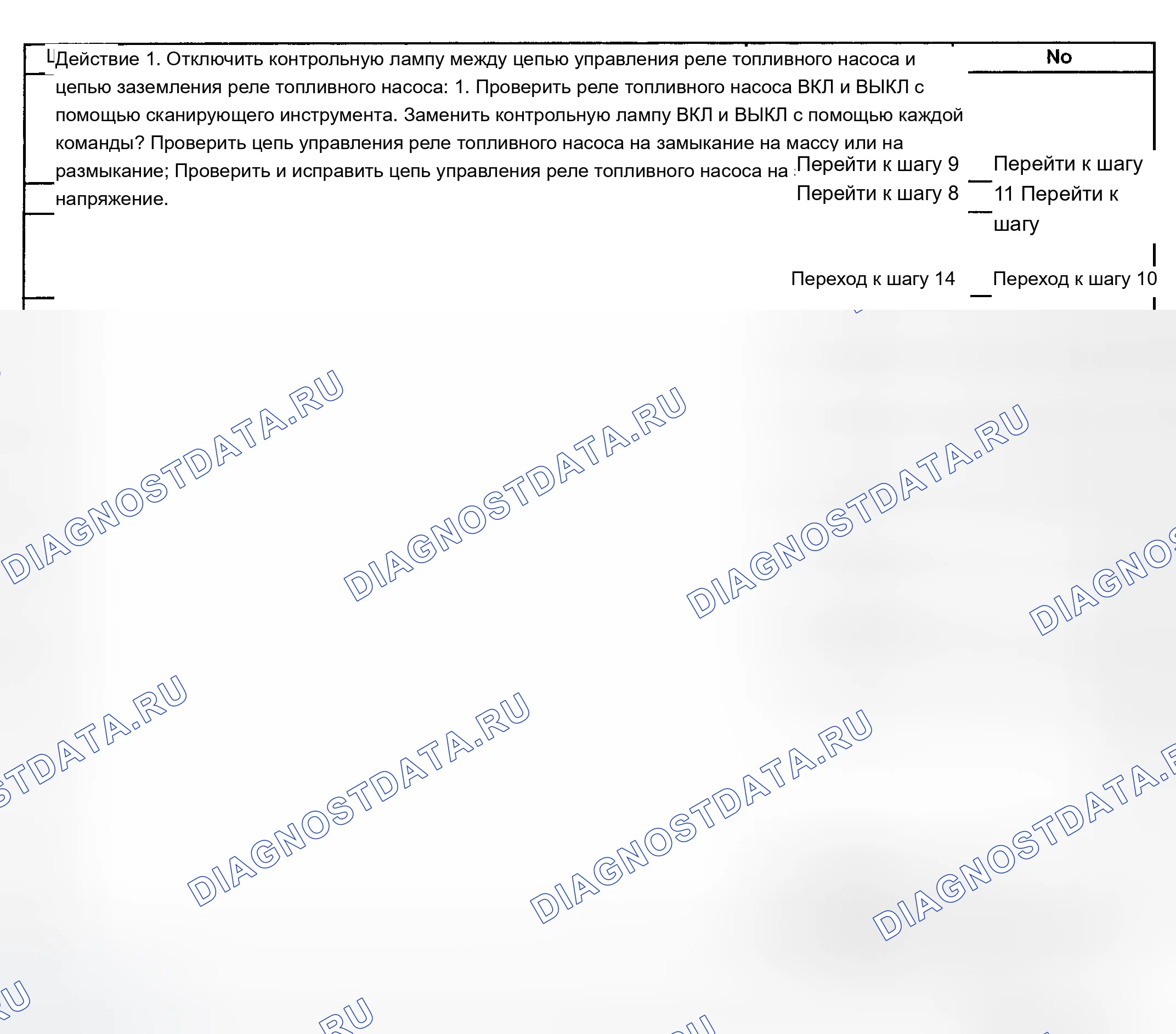 Рис. 210. Chevrolet Chevy Express H2500 