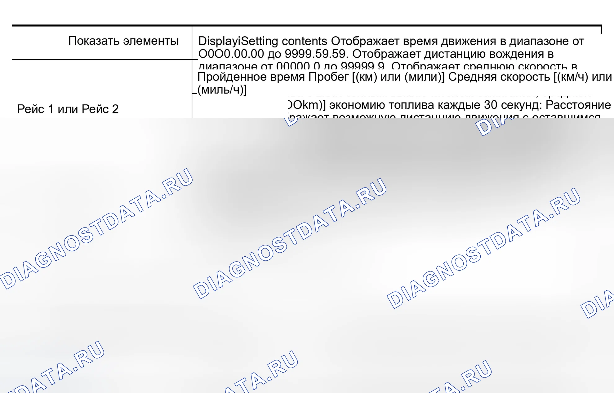 Рис. 283: ДИСПЛЕЙ С НАЖАТОЙ КНОПКОЙ " TRIP ". Infiniti QX56 I