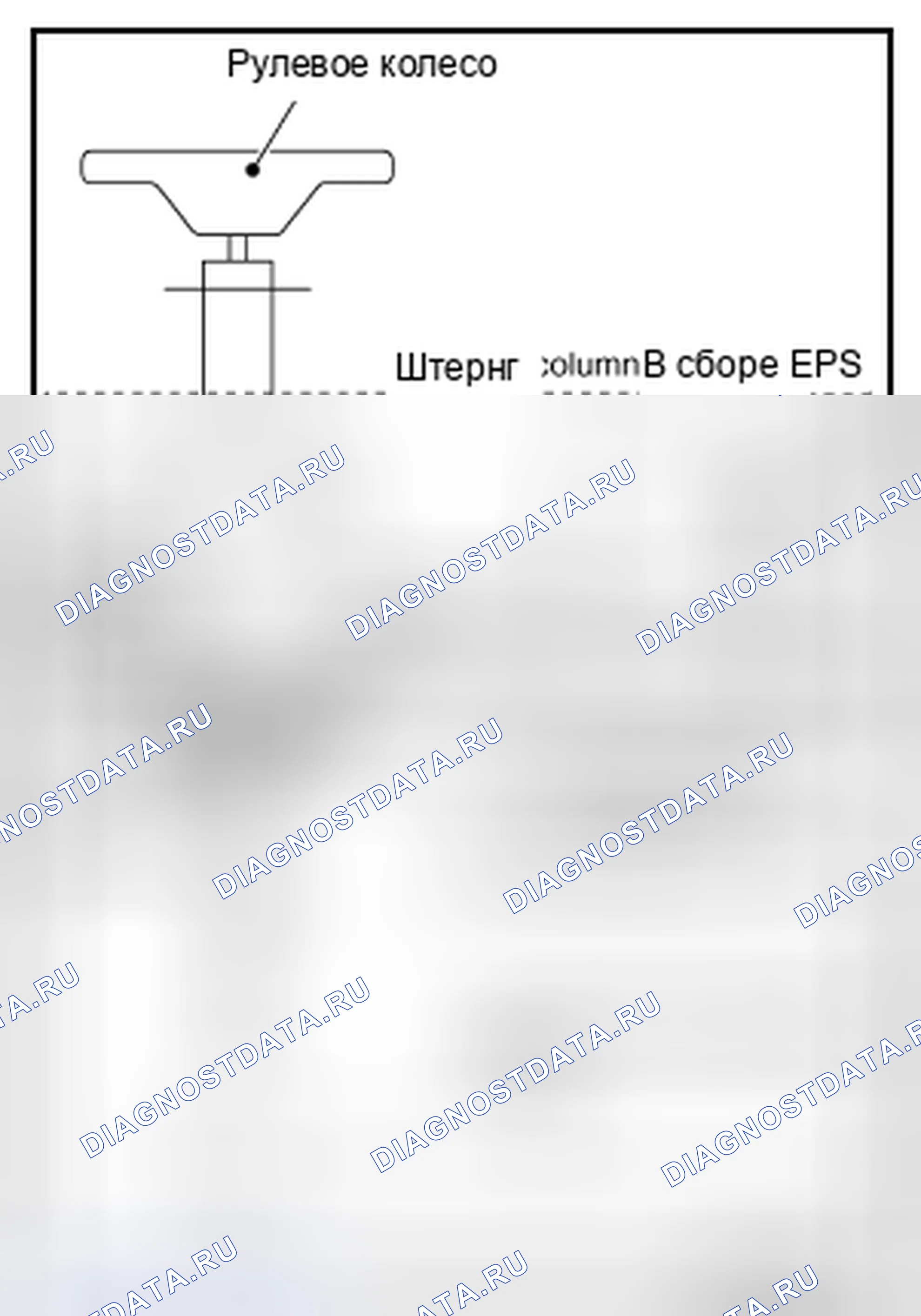 Рис. 2. Nissan Leaf I