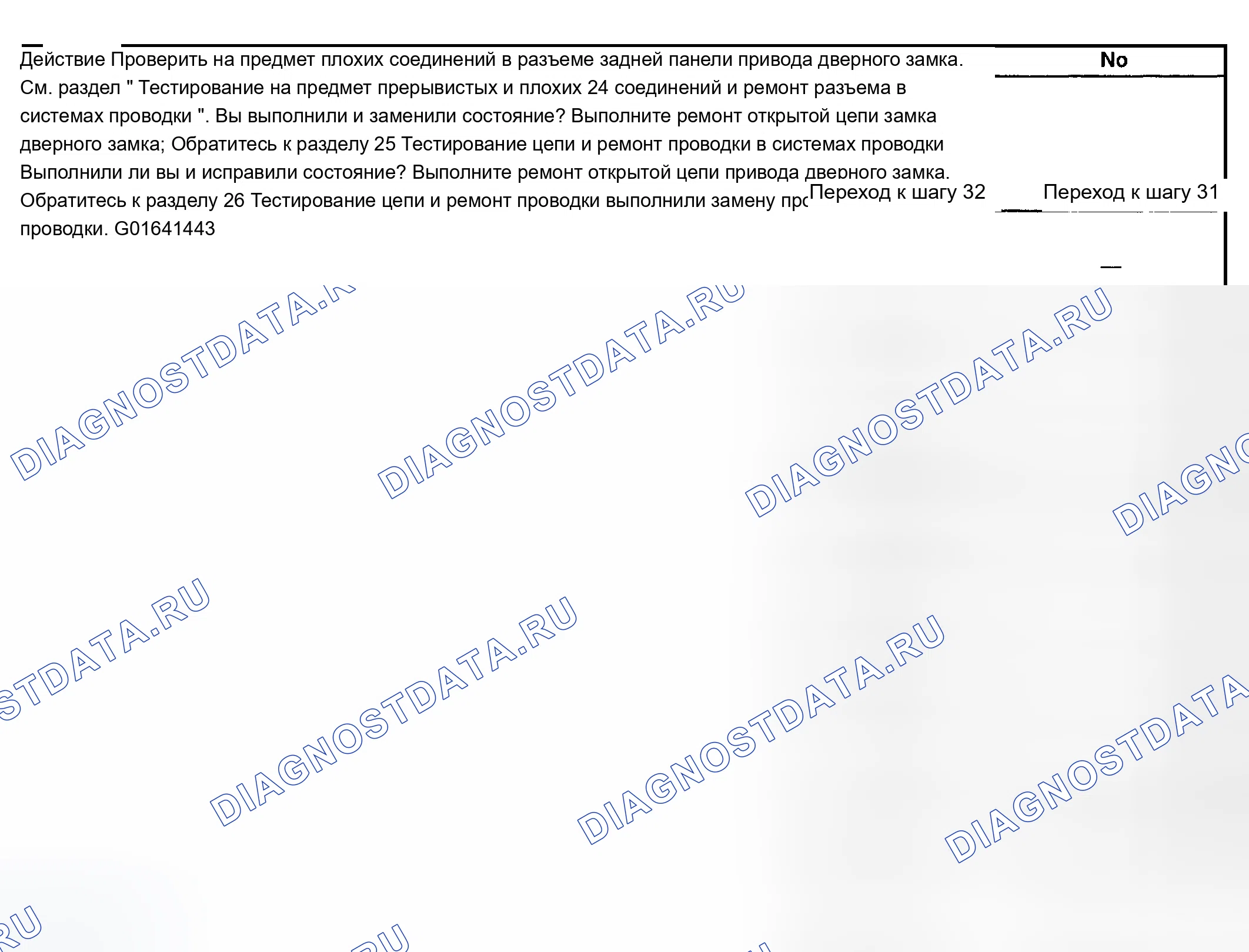 Рис. 91. Chevrolet TrailBlazer I