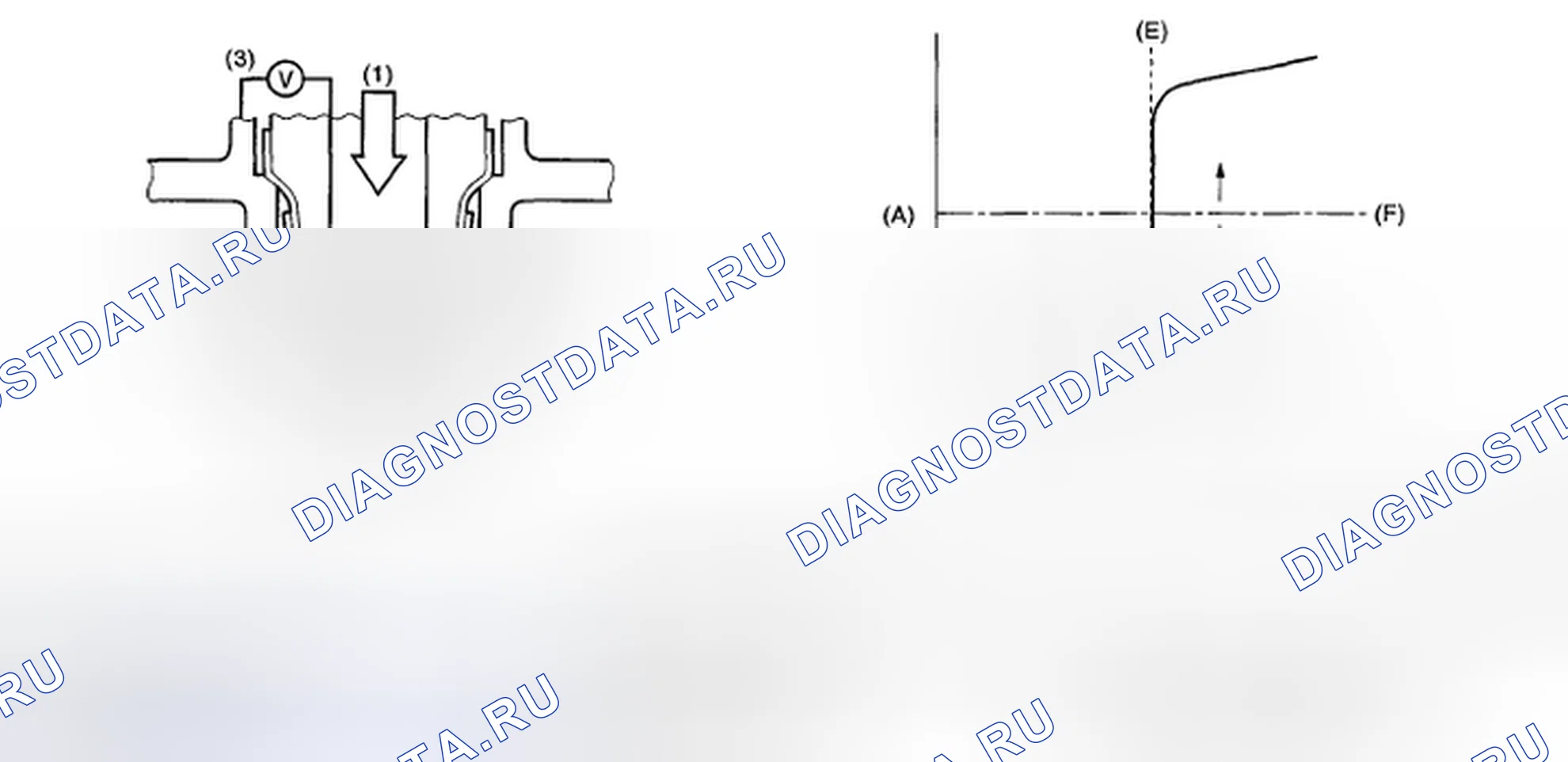 Рис. 156: ОПИСАНИЕ КОМПОНЕНТОВ. Subaru Impreza WRX GH