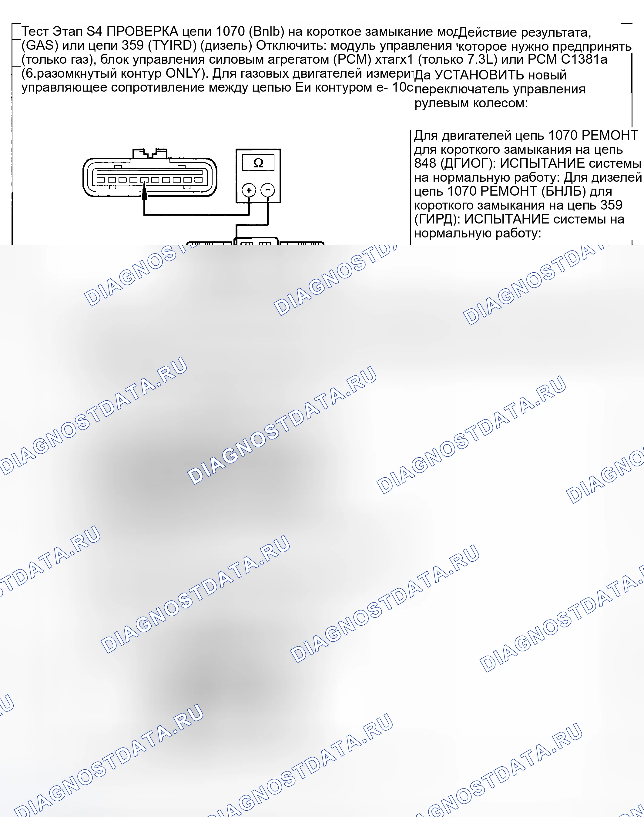 Рис. 95. Ford Pickup F250 Super Duty I