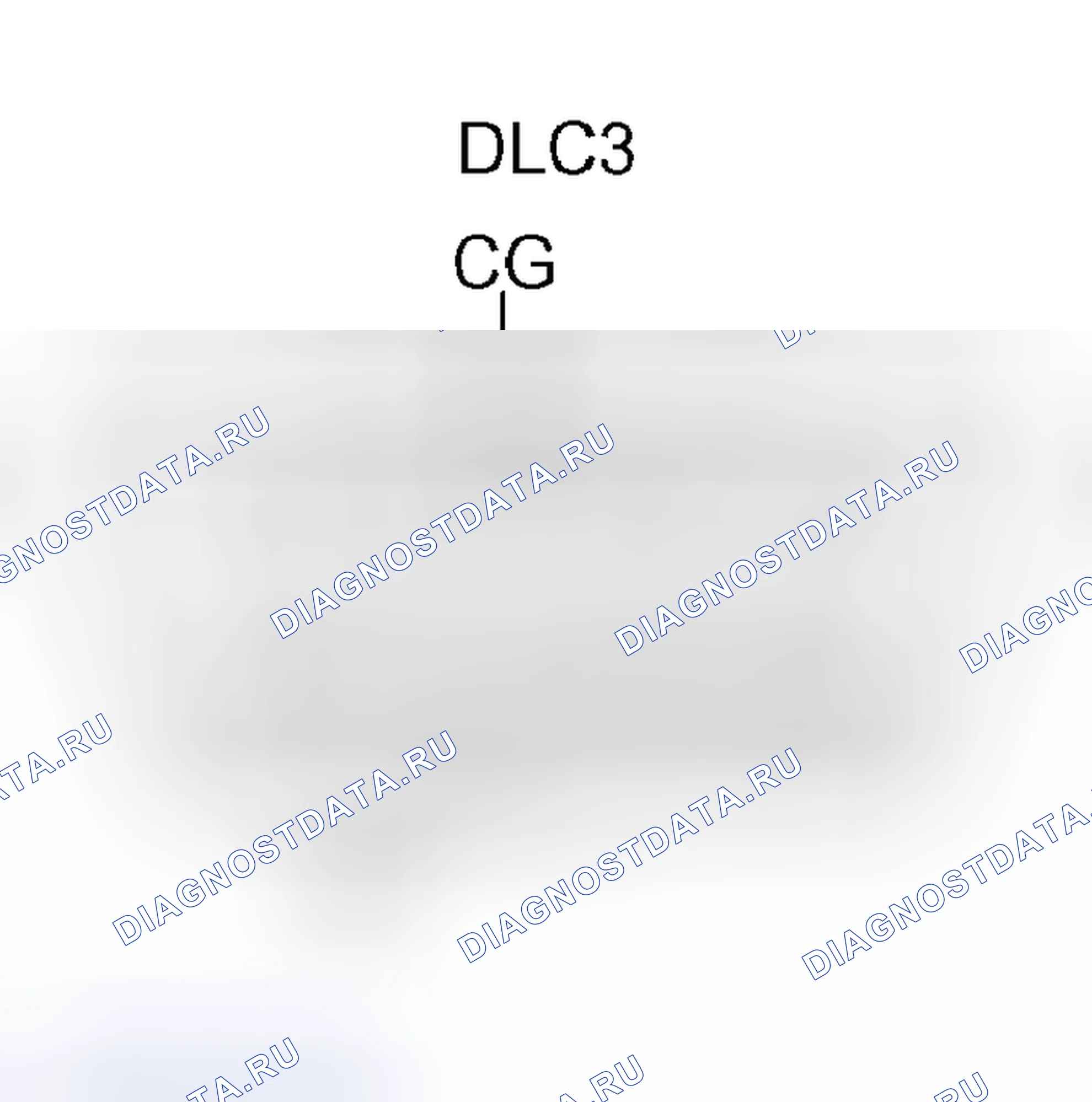 Рис. 30. Scion xB I