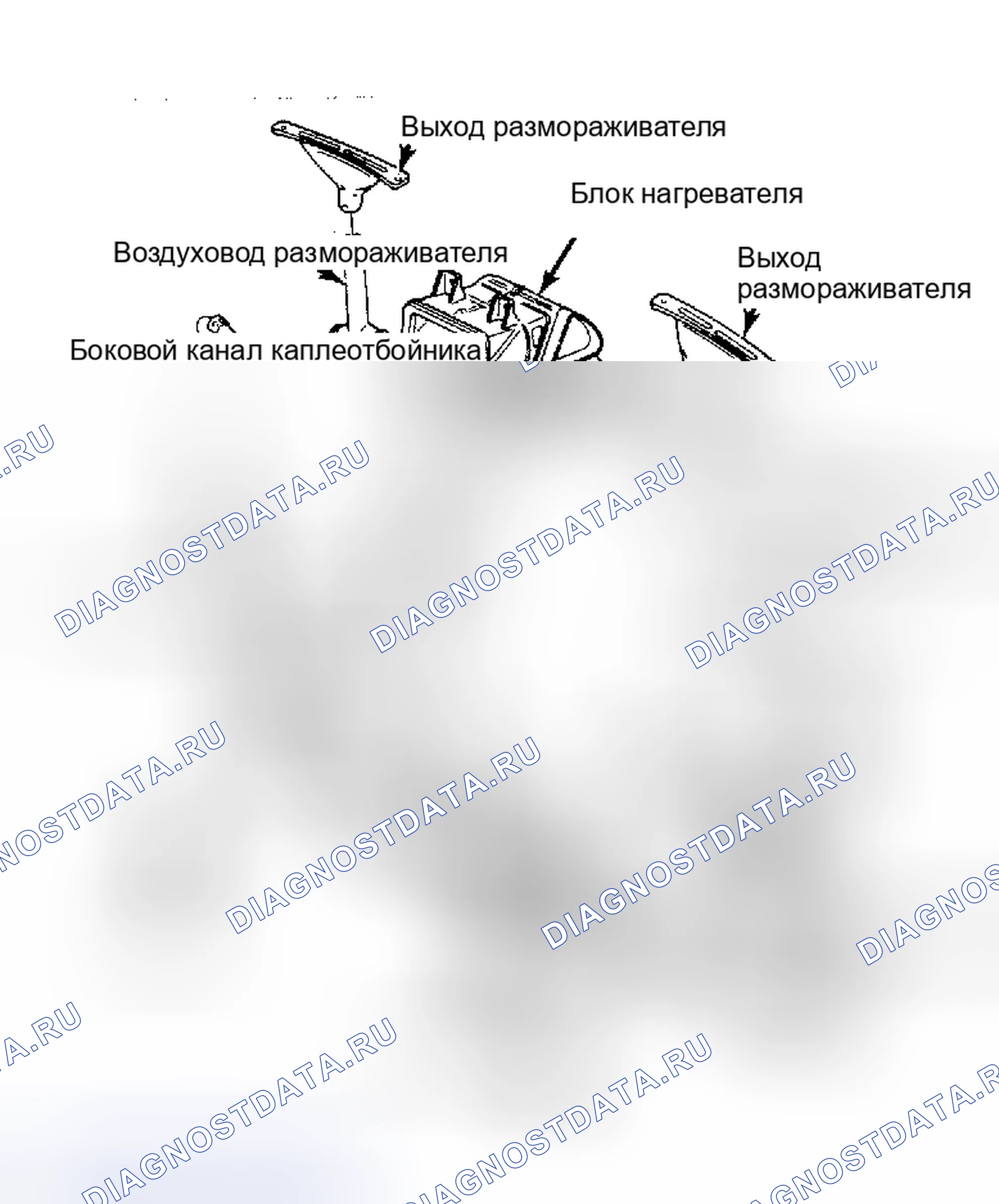 Рис. 2. Ford Festiva I