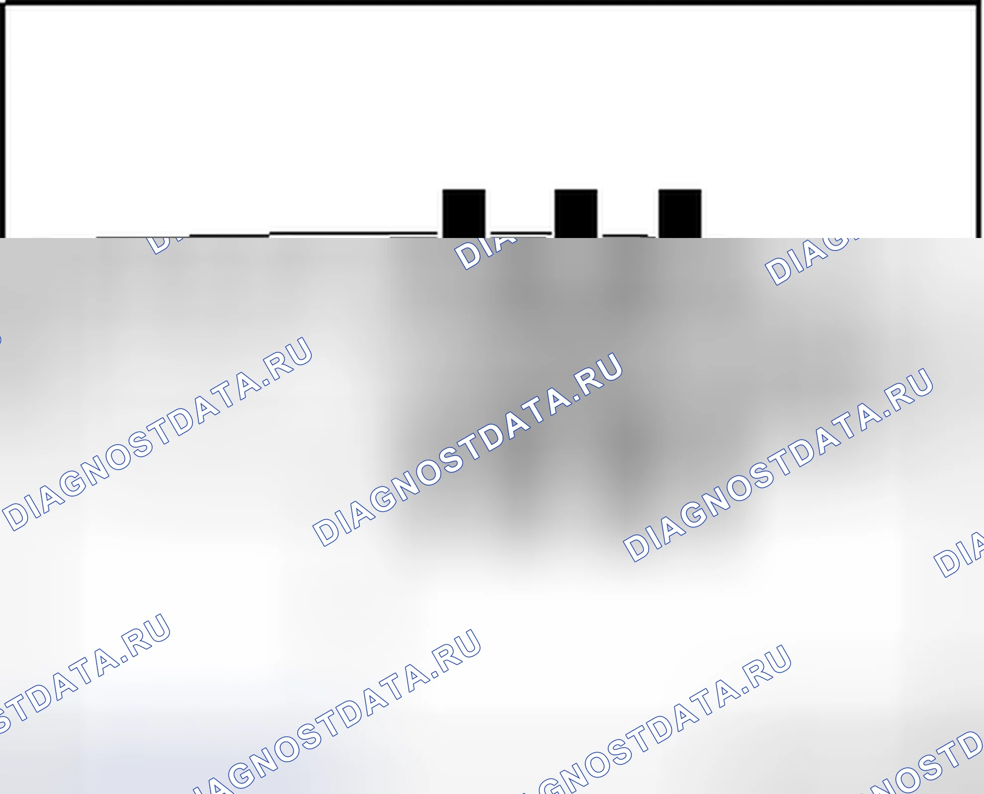 Рис. 44. Volkswagen Passat B6