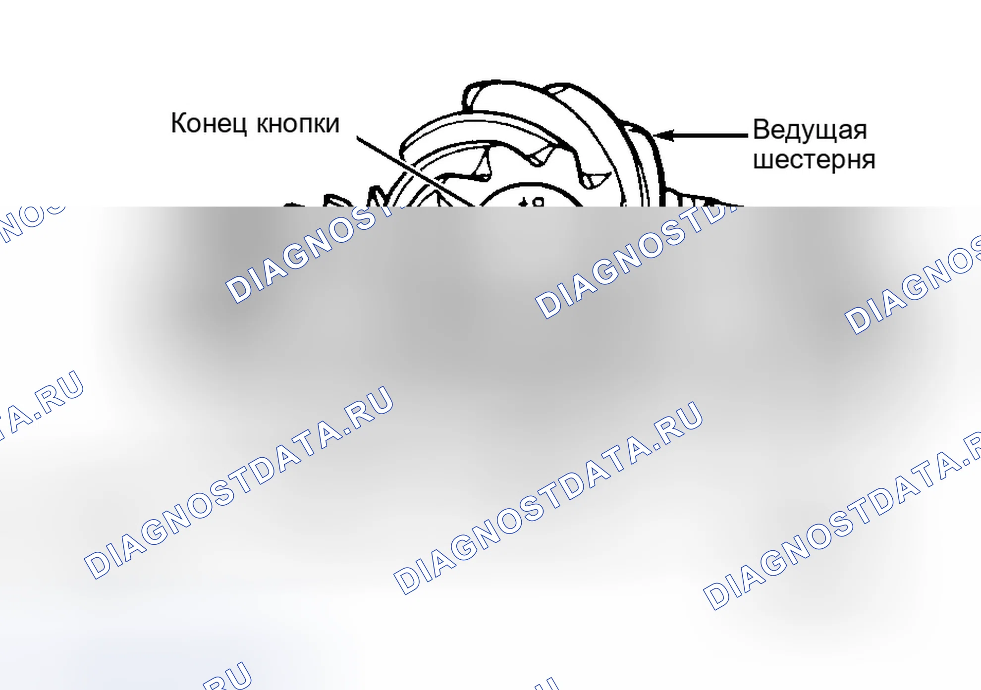 Рис. 12: Повторная сборка и регулировка. Ford Aerostar I