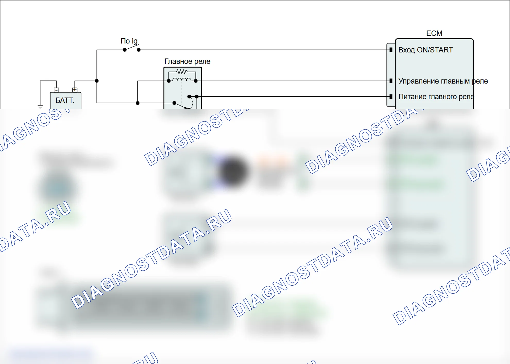 P0091: Низкий уровень в цепи управления регулятора давления топлива 1. Hyundai Genesis BH