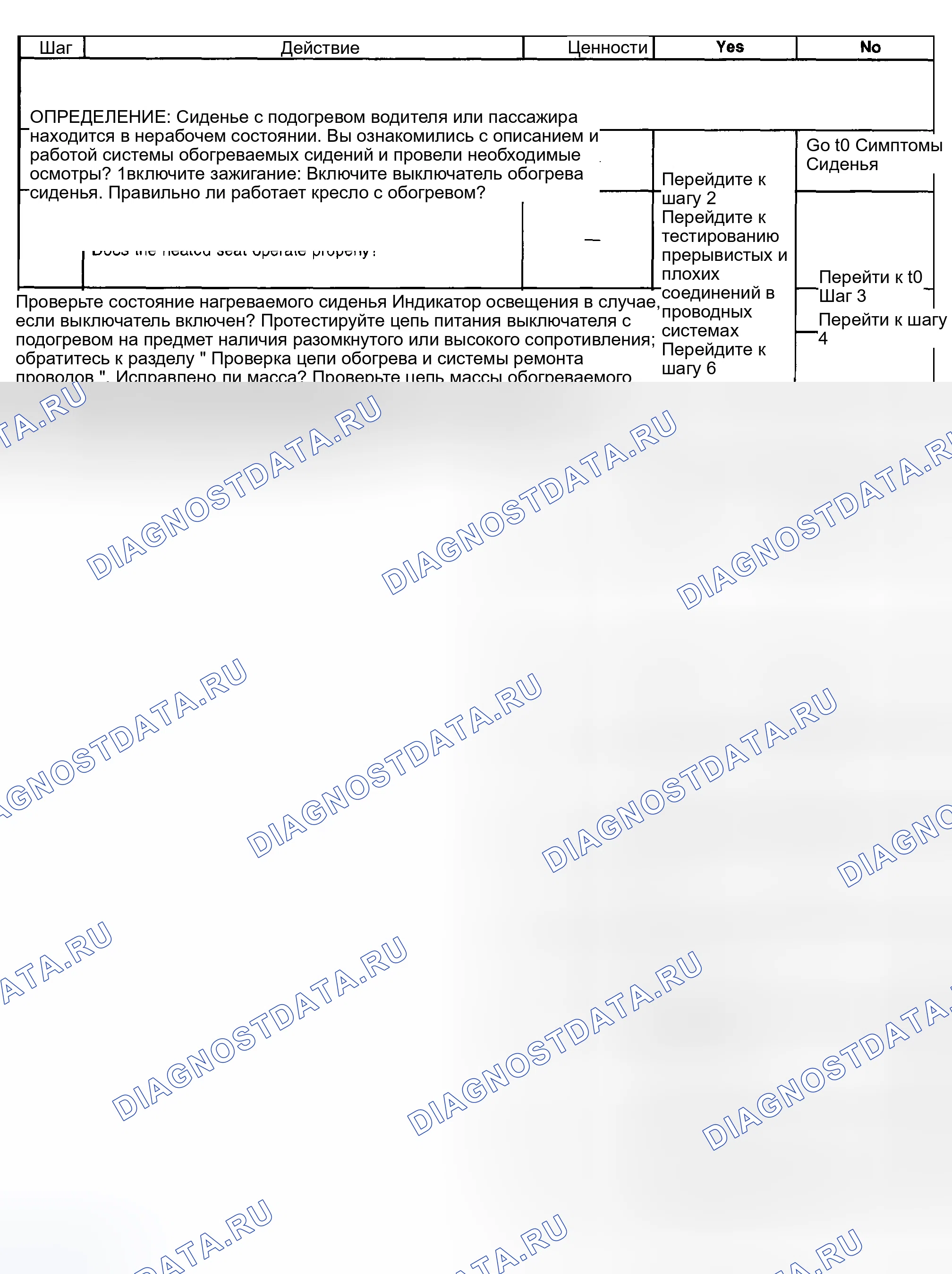 Рис. 39: Обогреваемое сиденье в нерабочем состоянии. Hyundai Venue I